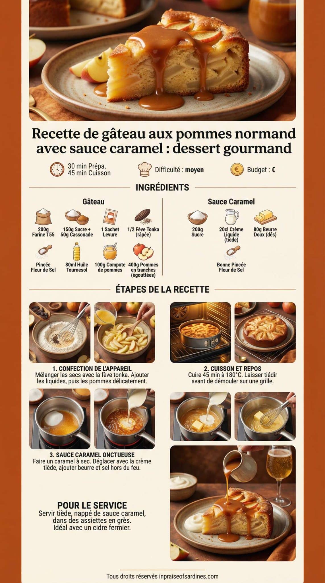Fiche recette Recette de g&acirc;teau aux pommes normand avec sauce caramel : dessert gourmand