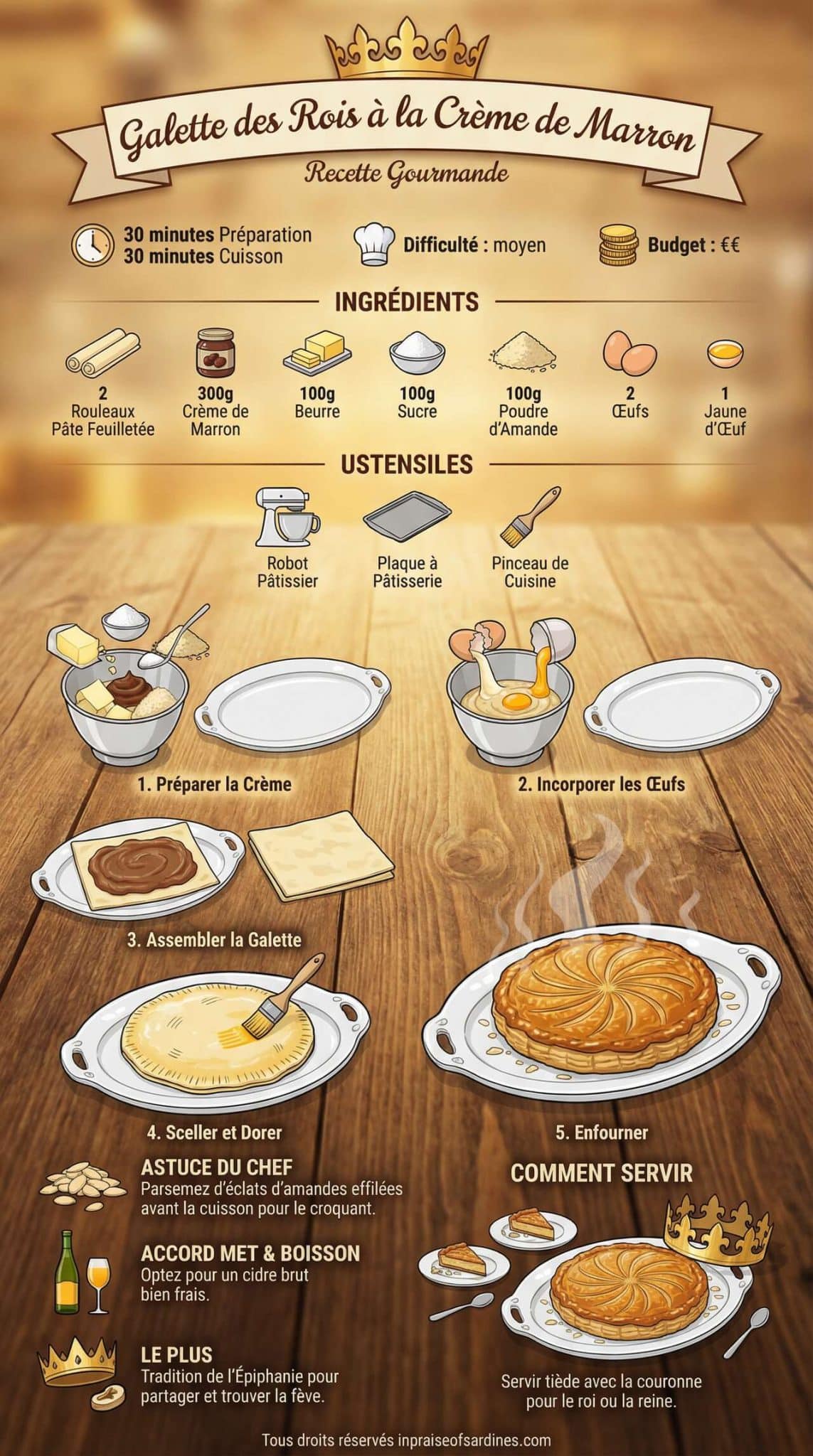 Fiche recette Galette des Rois &agrave; la Cr&egrave;me de Marron : recette Gourmande