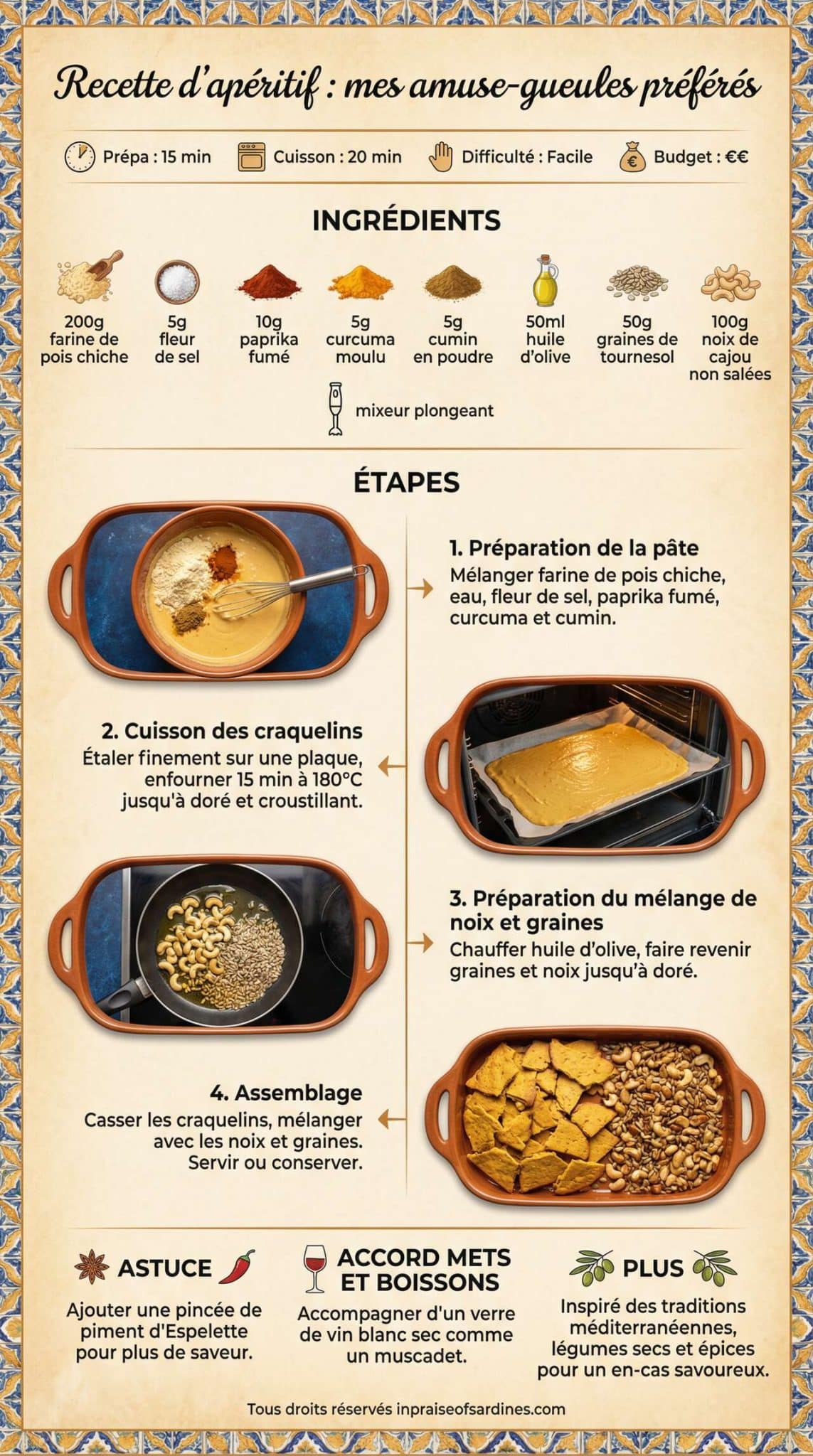 Fiche recette Recette d'ap&eacute;ritif : mes amuse-gueules pr&eacute;f&eacute;r&eacute;s