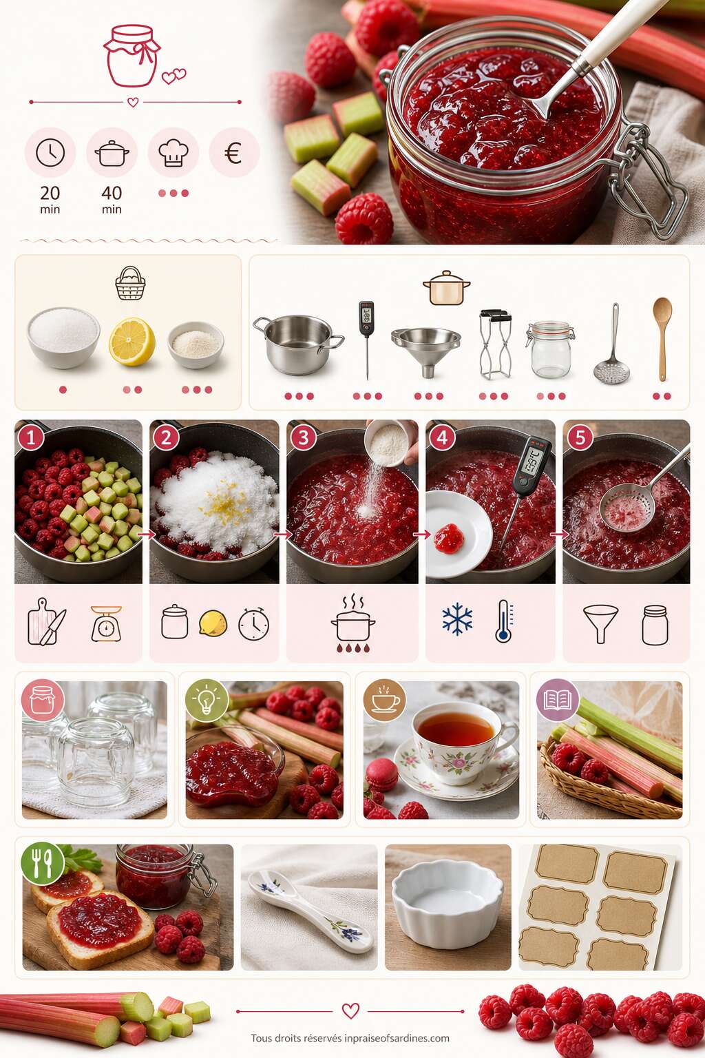 Fiche recette Confiture maison rhubarbe et framboise : recette facile