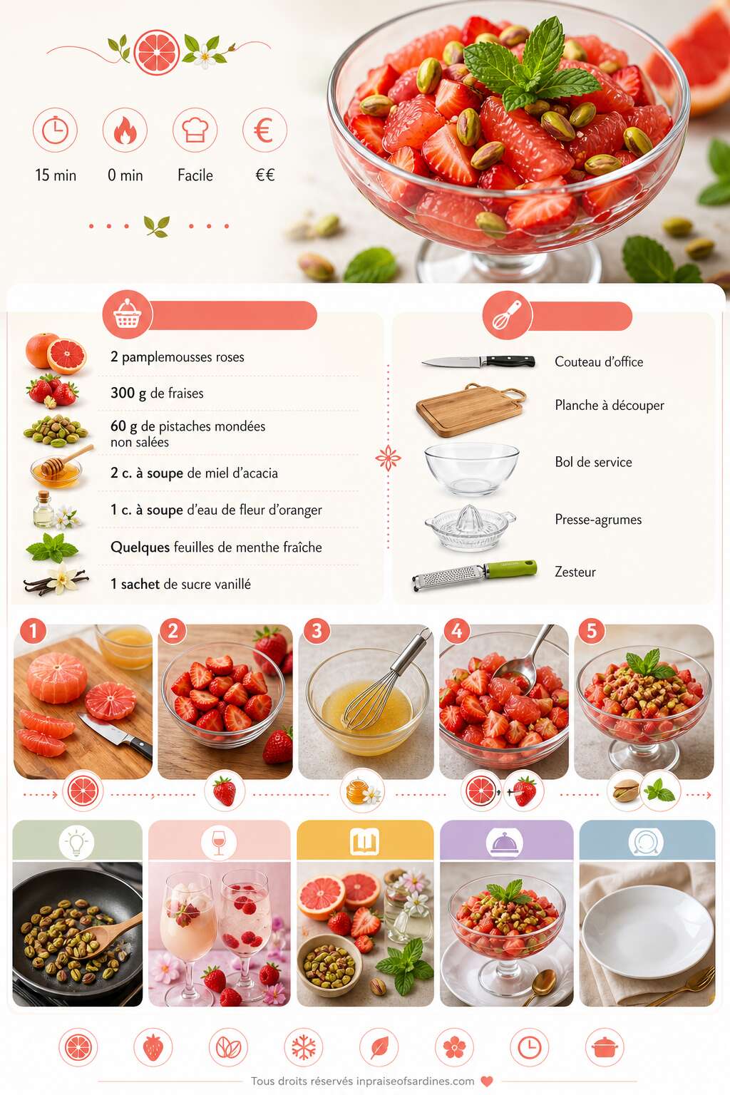Fiche recette Salade de pamplemousse, fraises et pistaches : une explosion de saveurs