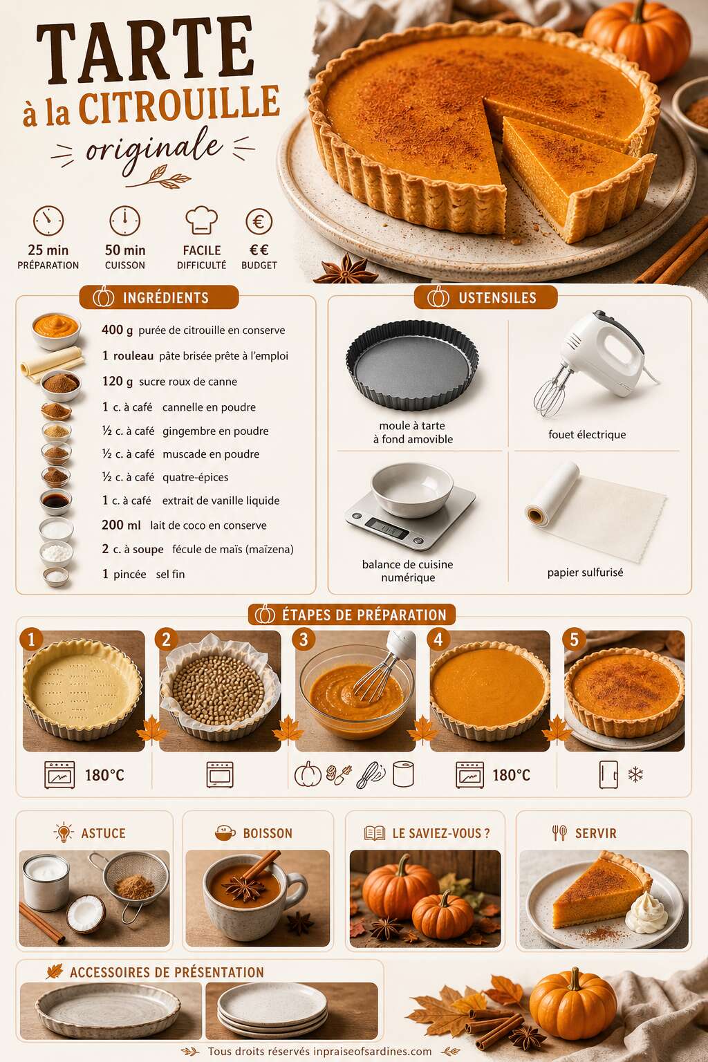 Fiche recette Recette de tarte &agrave; la citrouille originale