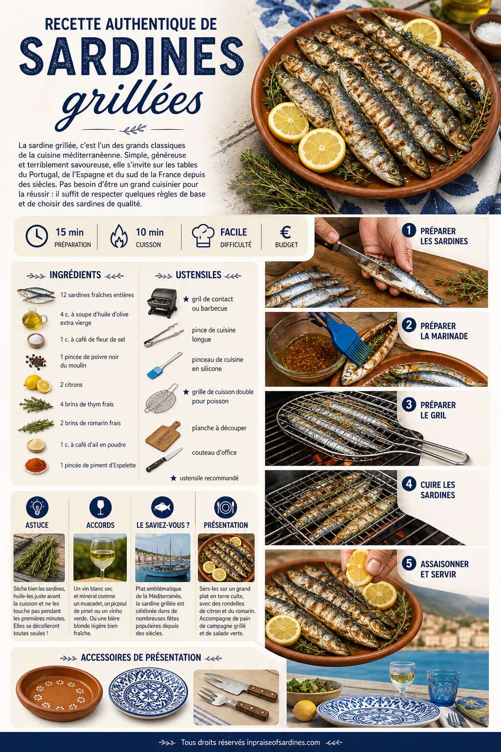 Fiche recette Recette authentique de sardines grill&eacute;es