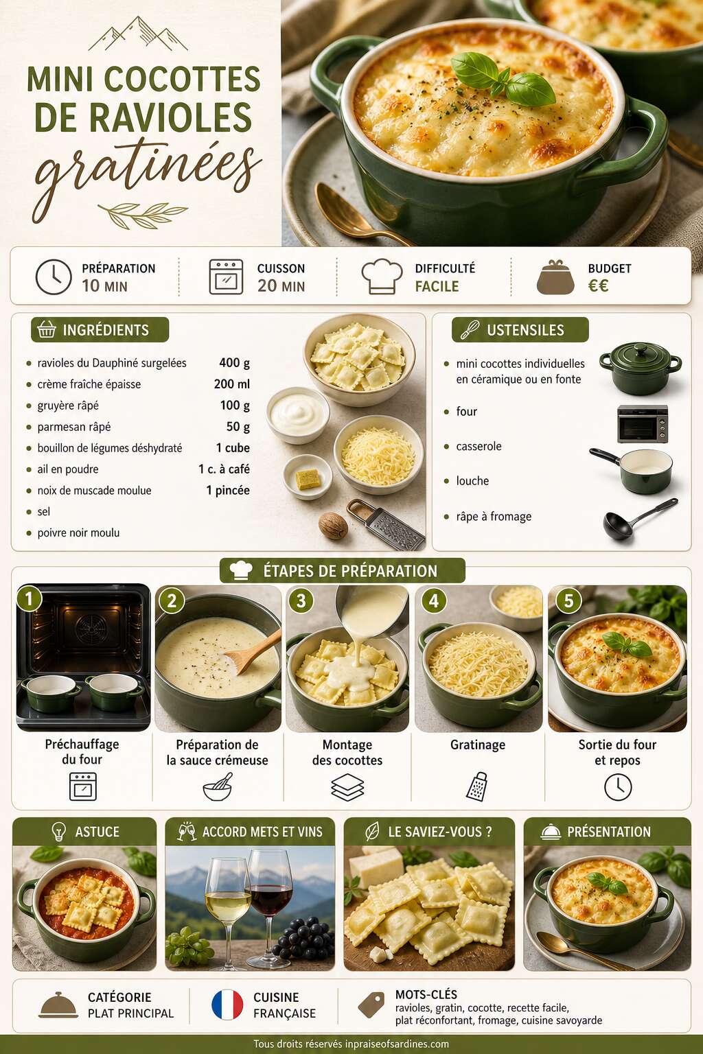 Fiche recette Recette de mini cocottes de ravioles gratin&eacute;es