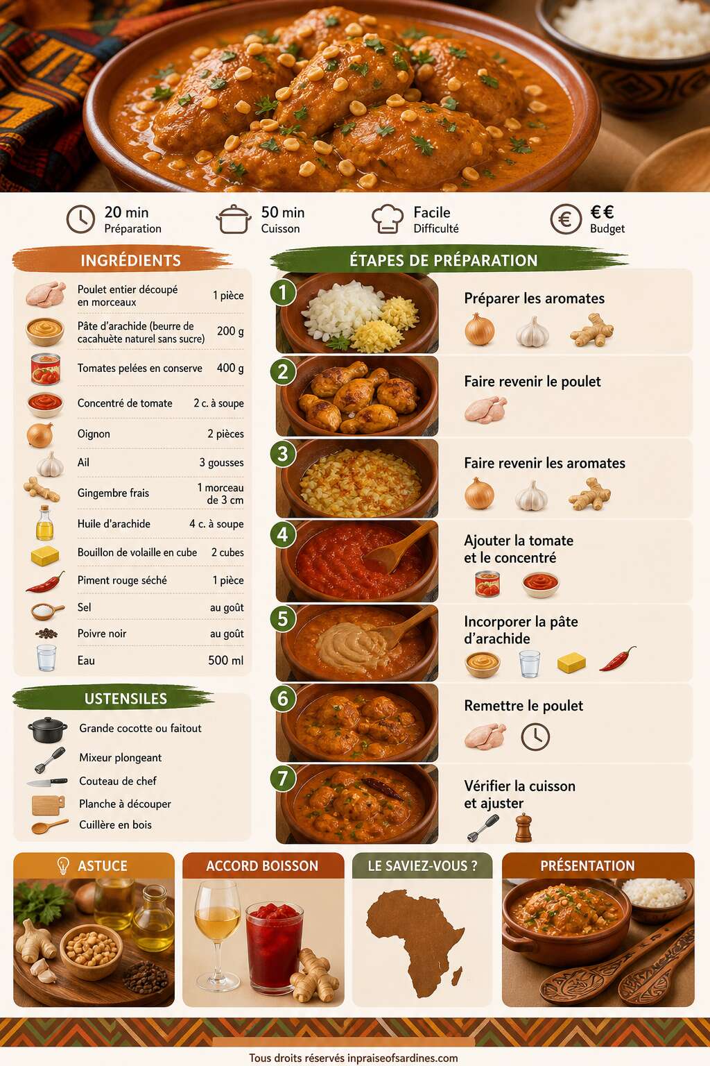 Fiche recette Poulet sauce arachide et tomate : recette savoureuse Fiche recette Poulet sauce arachide et tomate : recette savoureuse