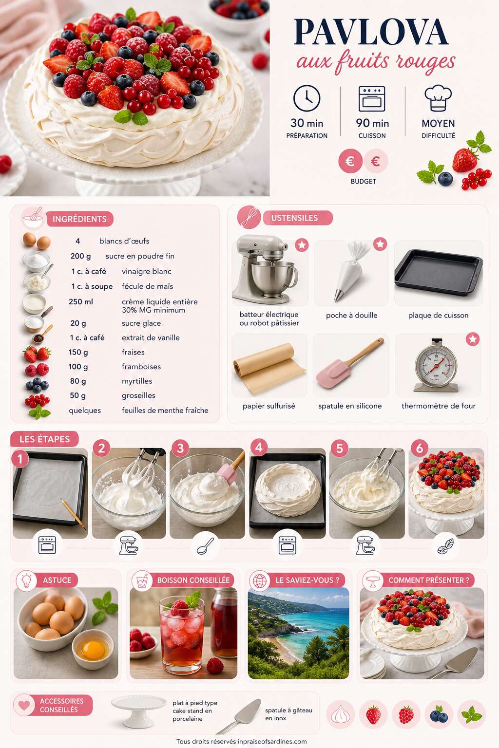 Fiche recette Pavlova aux fruits rouges : recette gourmande Fiche recette Pavlova aux fruits rouges : recette gourmande