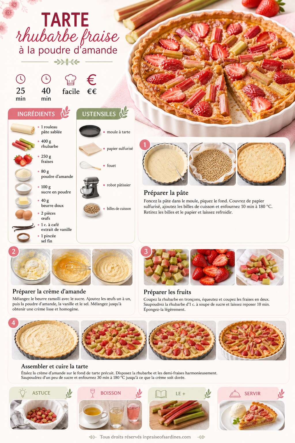 Fiche recette Tarte rhubarbe fraise à la poudre d'amande Fiche recette Tarte rhubarbe fraise à la poudre d'amande