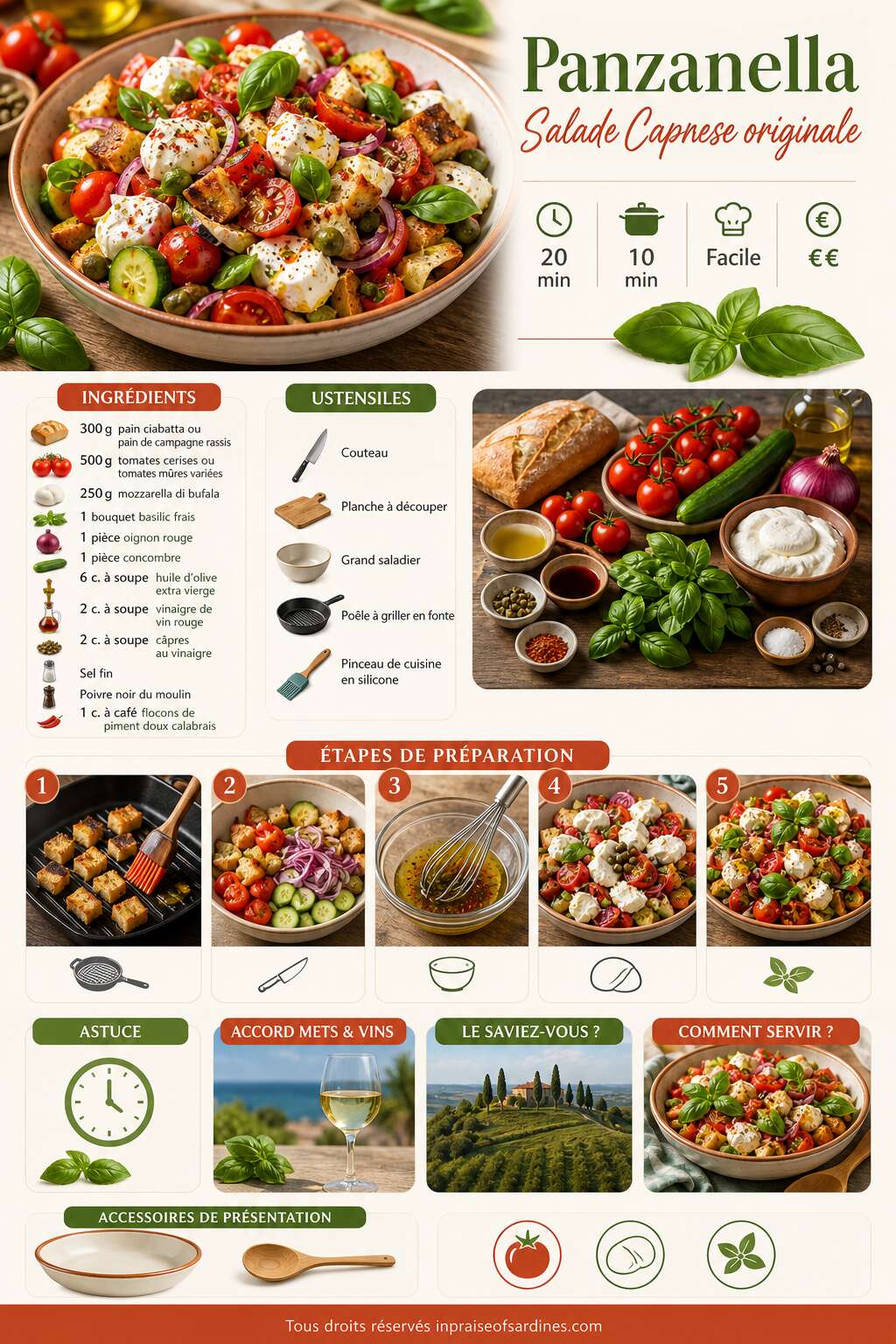 Fiche recette Recette panzanella : salade Caprese originale Fiche recette Recette panzanella : salade Caprese originale