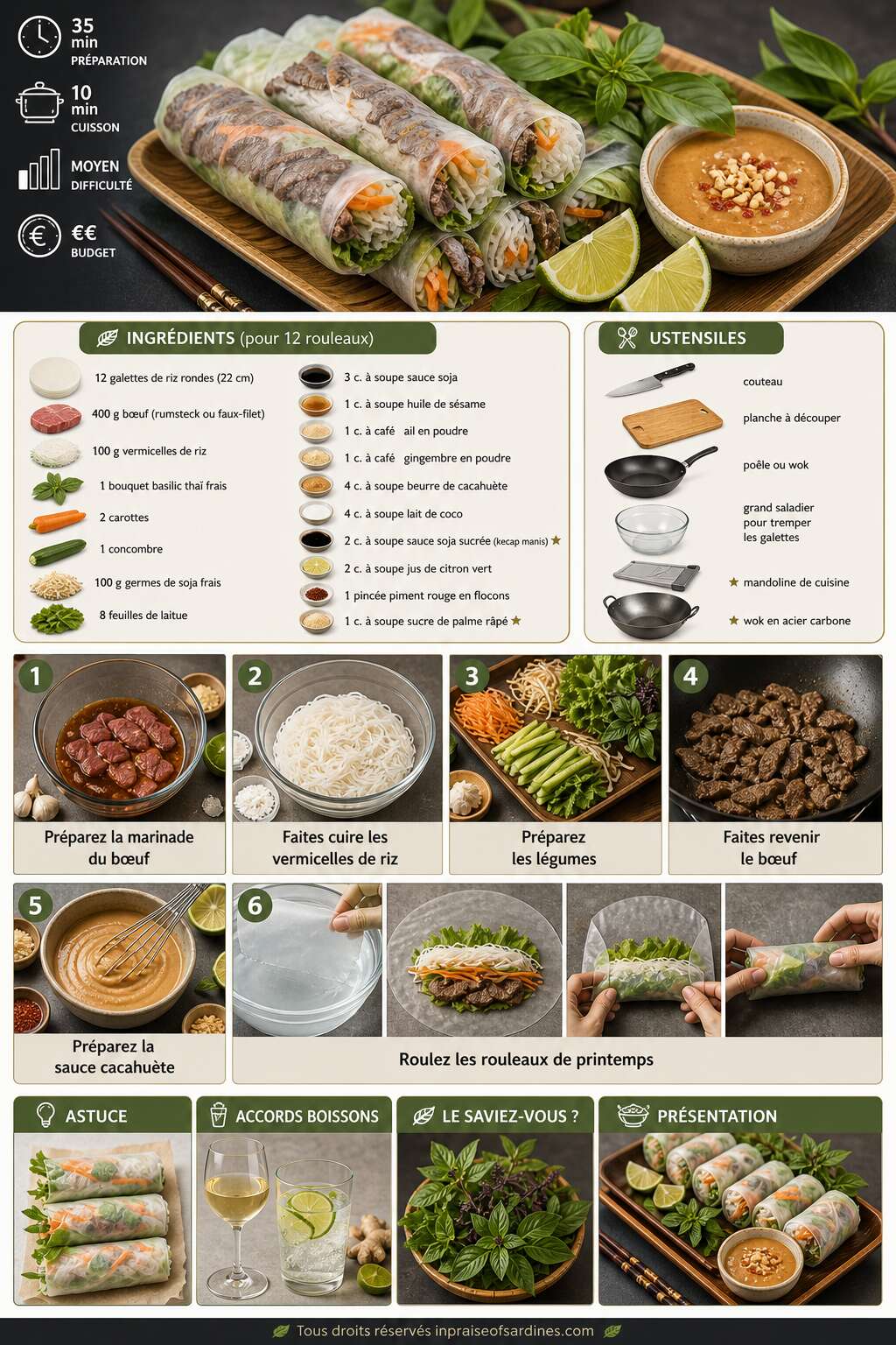 Fiche recette Rouleaux de printemps au bœuf et basilic thaï : recette savoureuse avec sauce cacahuète Fiche recette Rouleaux de printemps au bœuf et basilic thaï : recette savoureuse avec sauce cacahuète