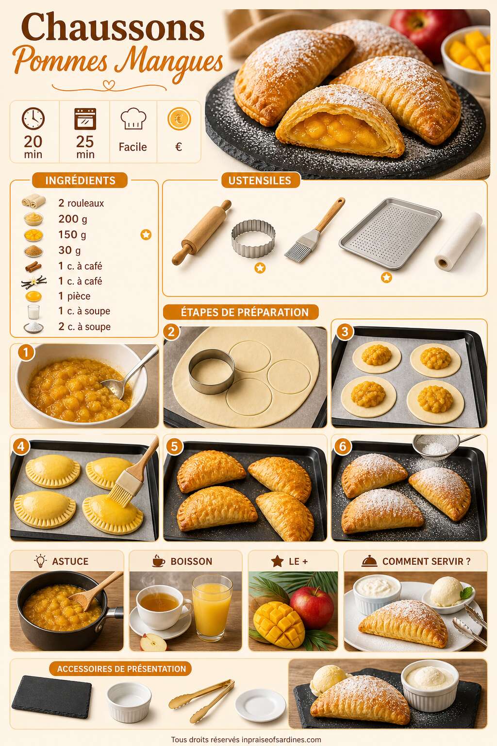 Fiche recette Chaussons Pommes Mangues : recette Maison Délicieuse Fiche recette Chaussons Pommes Mangues : recette Maison Délicieuse