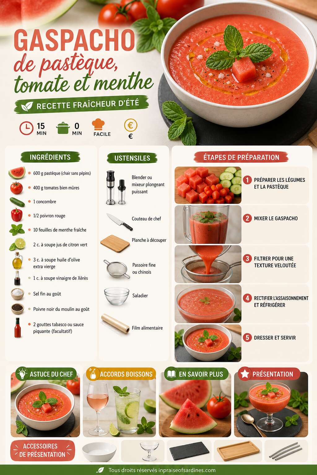 Fiche recette Gaspacho de pastèque, tomate et menthe : recette fraîcheur d'été Fiche recette Gaspacho de pastèque, tomate et menthe : recette fraîcheur d'été