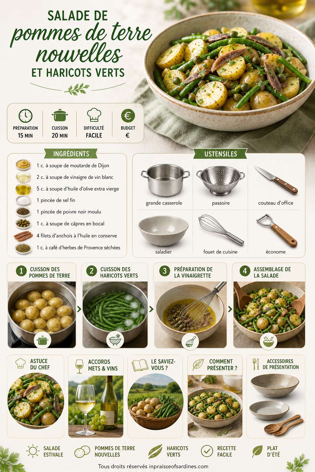 Fiche recette Recette de salade de pommes de terre nouvelles et haricots verts Fiche recette Recette de salade de pommes de terre nouvelles et haricots verts