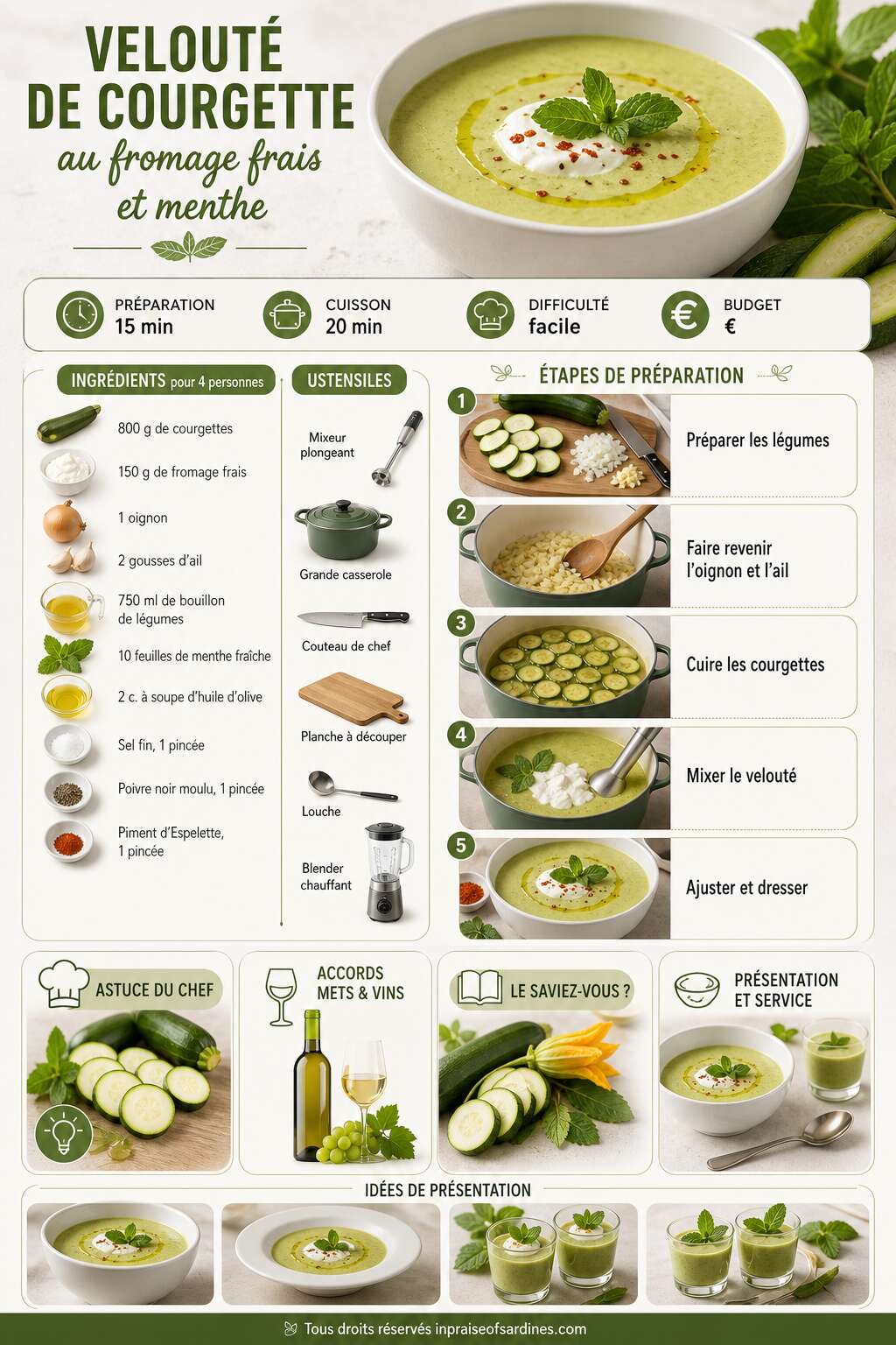 Fiche recette Velouté de courgette au fromage frais et menthe : recette délicieuse et rafraîchissante Fiche recette Velouté de courgette au fromage frais et menthe : recette délicieuse et rafraîchissante