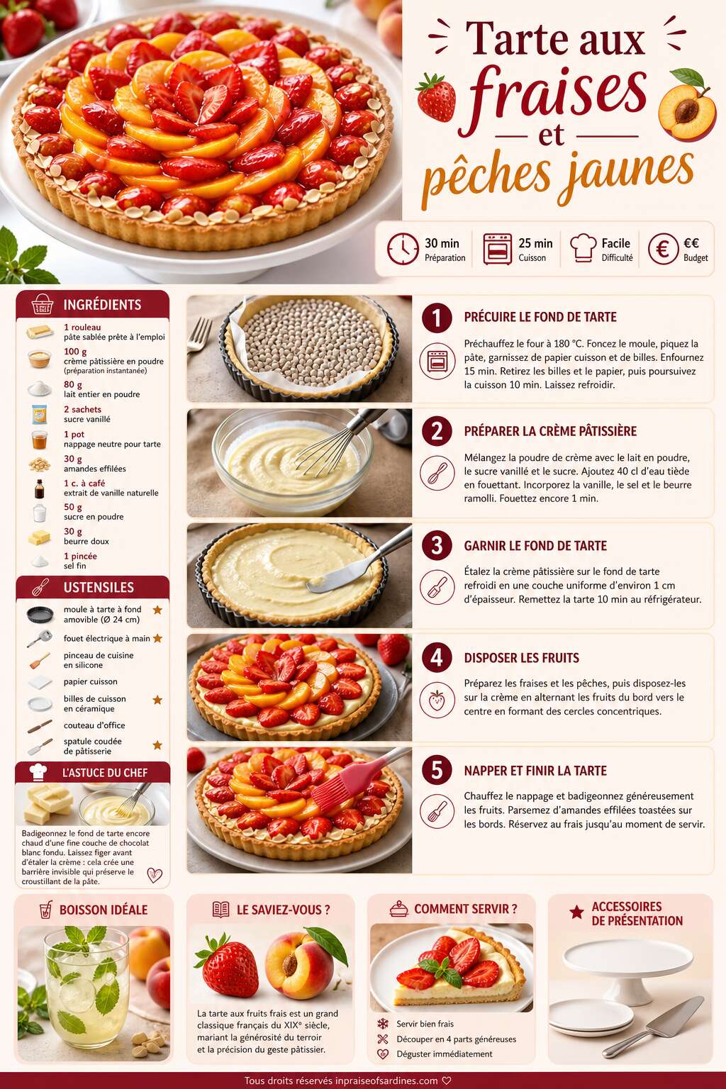 Fiche recette Recette de tarte aux fraises et pêches jaunes Fiche recette Recette de tarte aux fraises et pêches jaunes