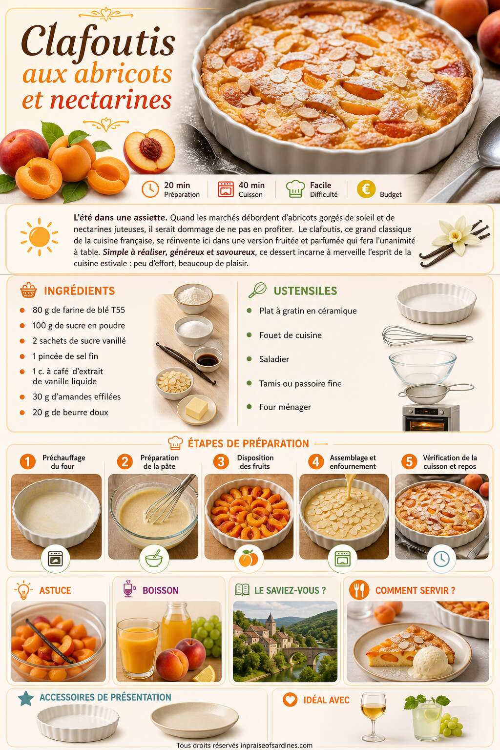 Fiche recette Recette de clafoutis aux abricots et nectarines Fiche recette Recette de clafoutis aux abricots et nectarines