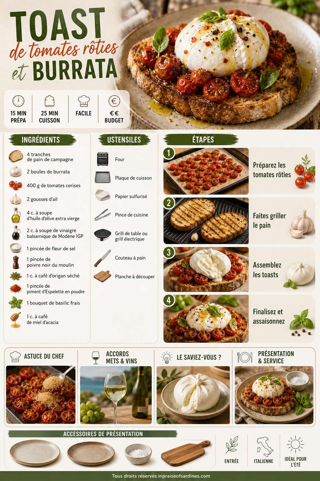 Fiche recette Toast de tomates rôties et burrata : recette gourmande et facile Fiche recette Toast de tomates rôties et burrata : recette gourmande et facile