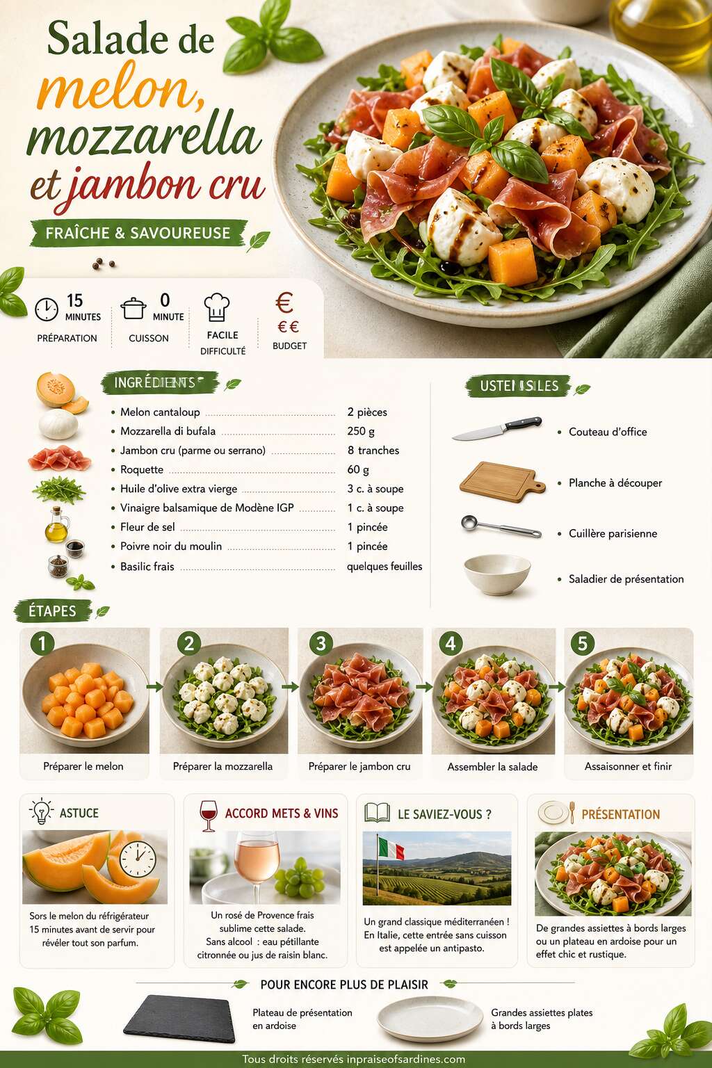 Fiche recette Salade de melon, mozzarella et jambon cru : une recette fra&icirc;che et savoureuse