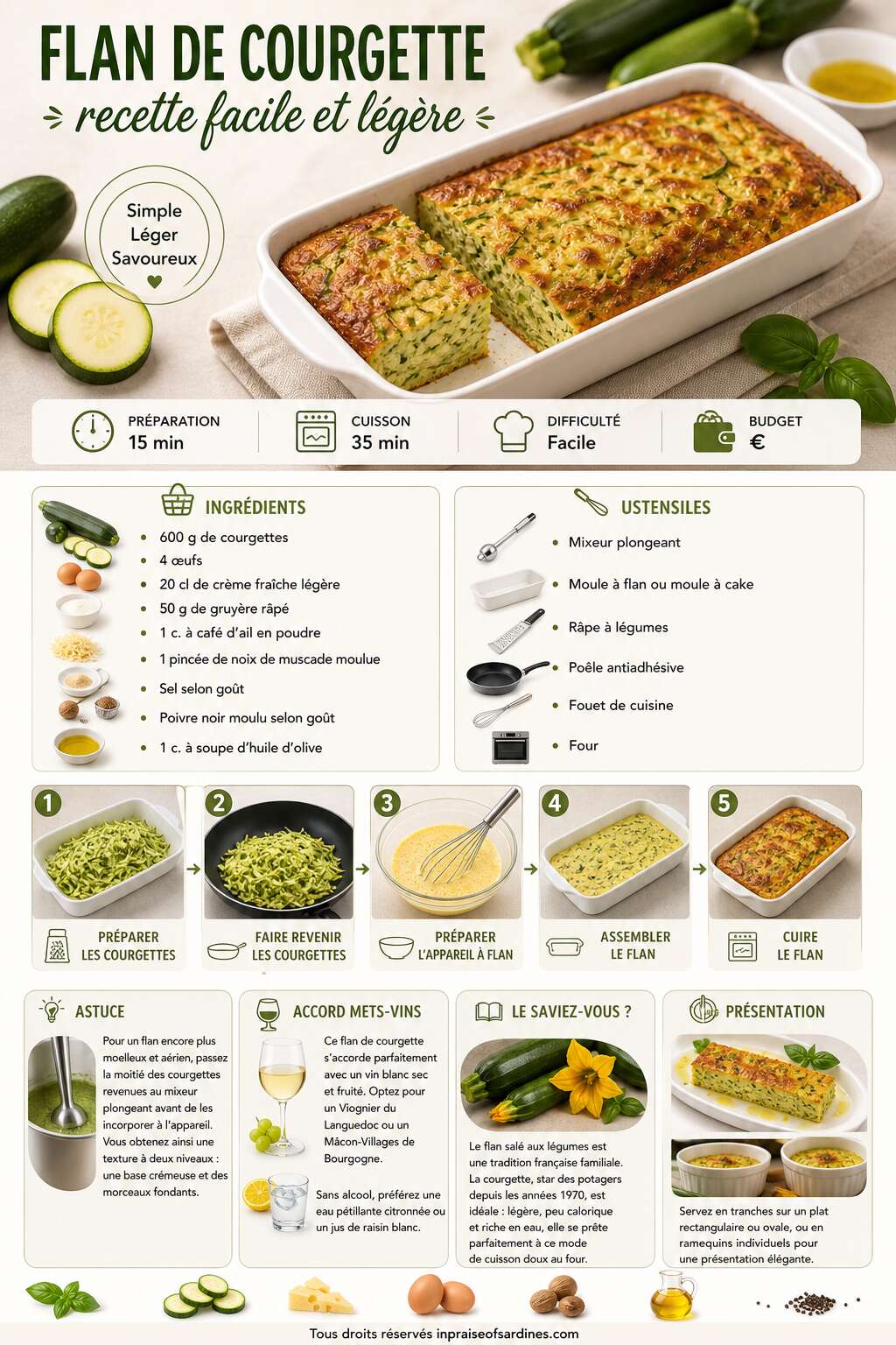 Fiche recette Flan de courgette : recette facile et l&eacute;g&egrave;re
