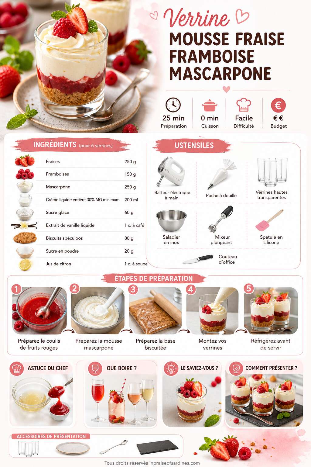 Fiche recette Verrine mousse fraise framboise mascarpone : recette gourmande