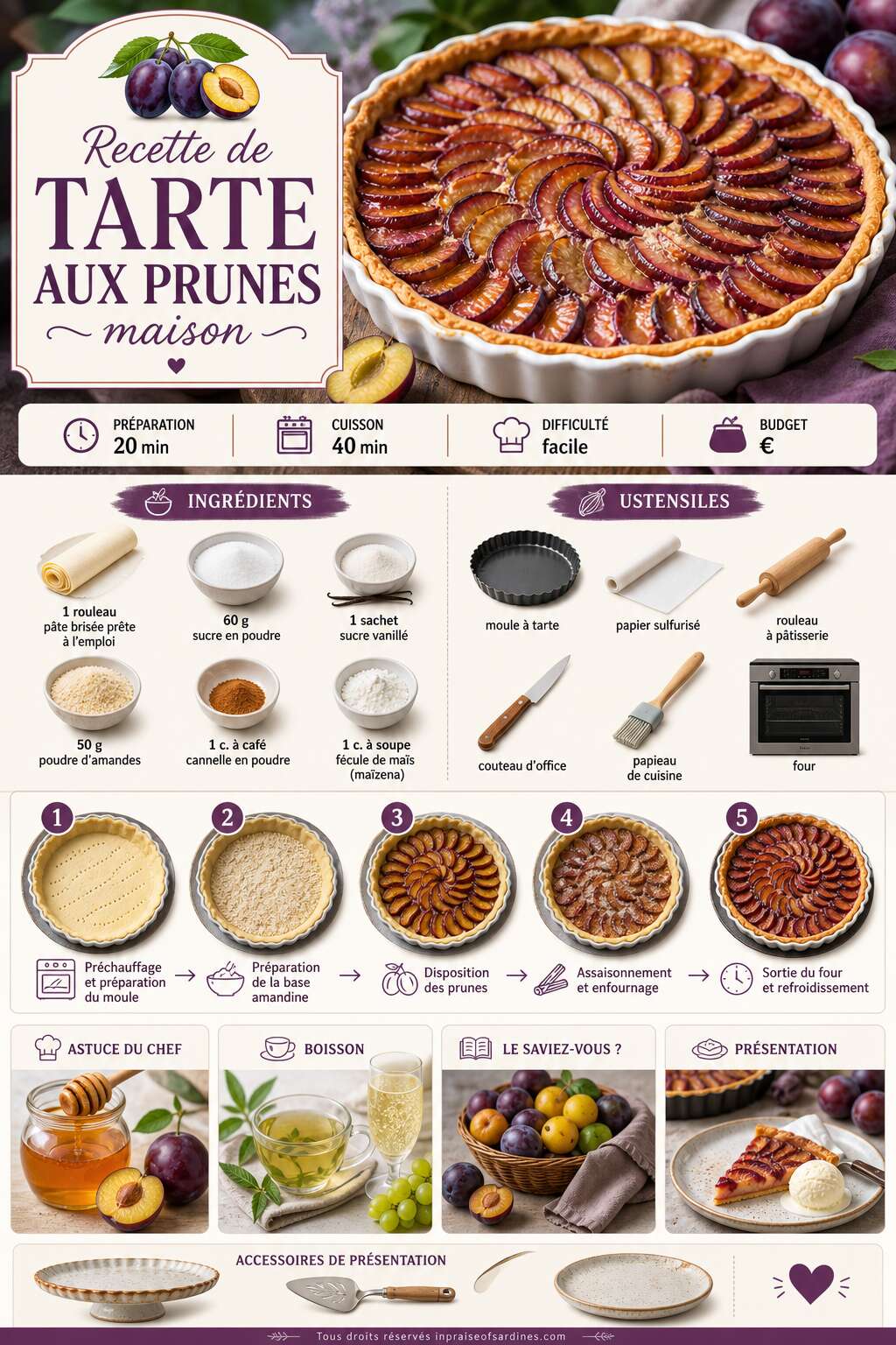 Fiche recette Recette de tarte aux prunes maison Fiche recette Recette de tarte aux prunes maison