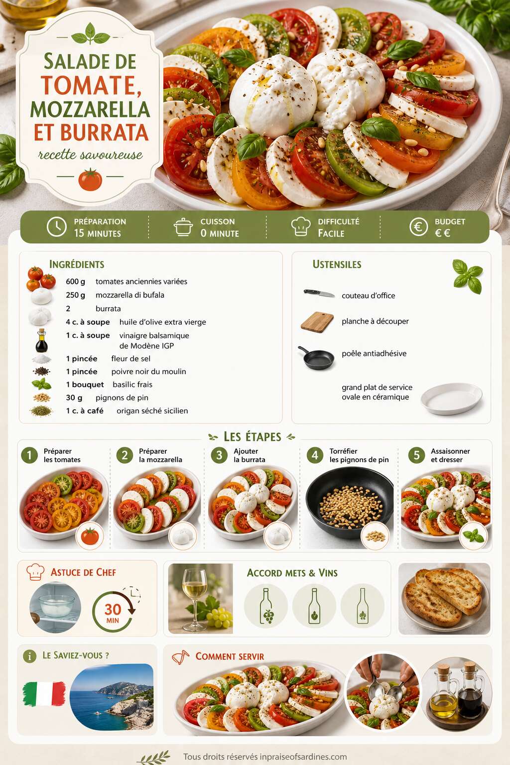 Fiche recette Salade de tomate, mozzarella et burrata : recette savoureuse Fiche recette Salade de tomate, mozzarella et burrata : recette savoureuse
