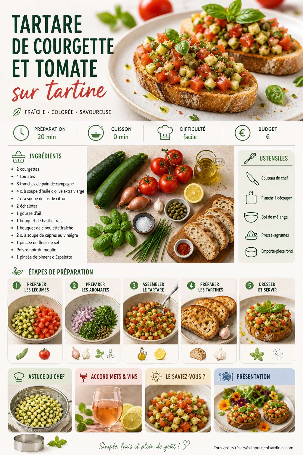 Fiche recette Tartare de courgette et tomate sur tartine : recette savoureuse et facile Fiche recette Tartare de courgette et tomate sur tartine : recette savoureuse et facile