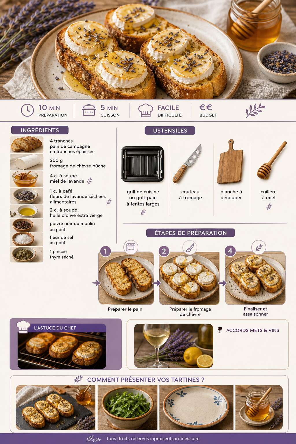 Fiche recette Tartine chèvre, miel et lavande : recette savoureuse Fiche recette Tartine chèvre, miel et lavande : recette savoureuse