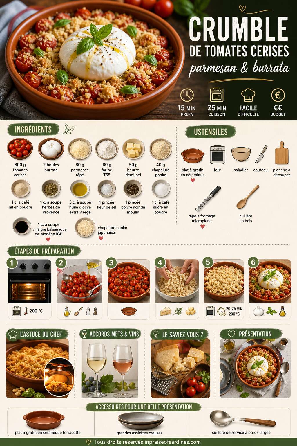 Fiche recette Crumble de tomates cerises : sublimez-les avec parmesan et burrata Fiche recette Crumble de tomates cerises : sublimez-les avec parmesan et burrata