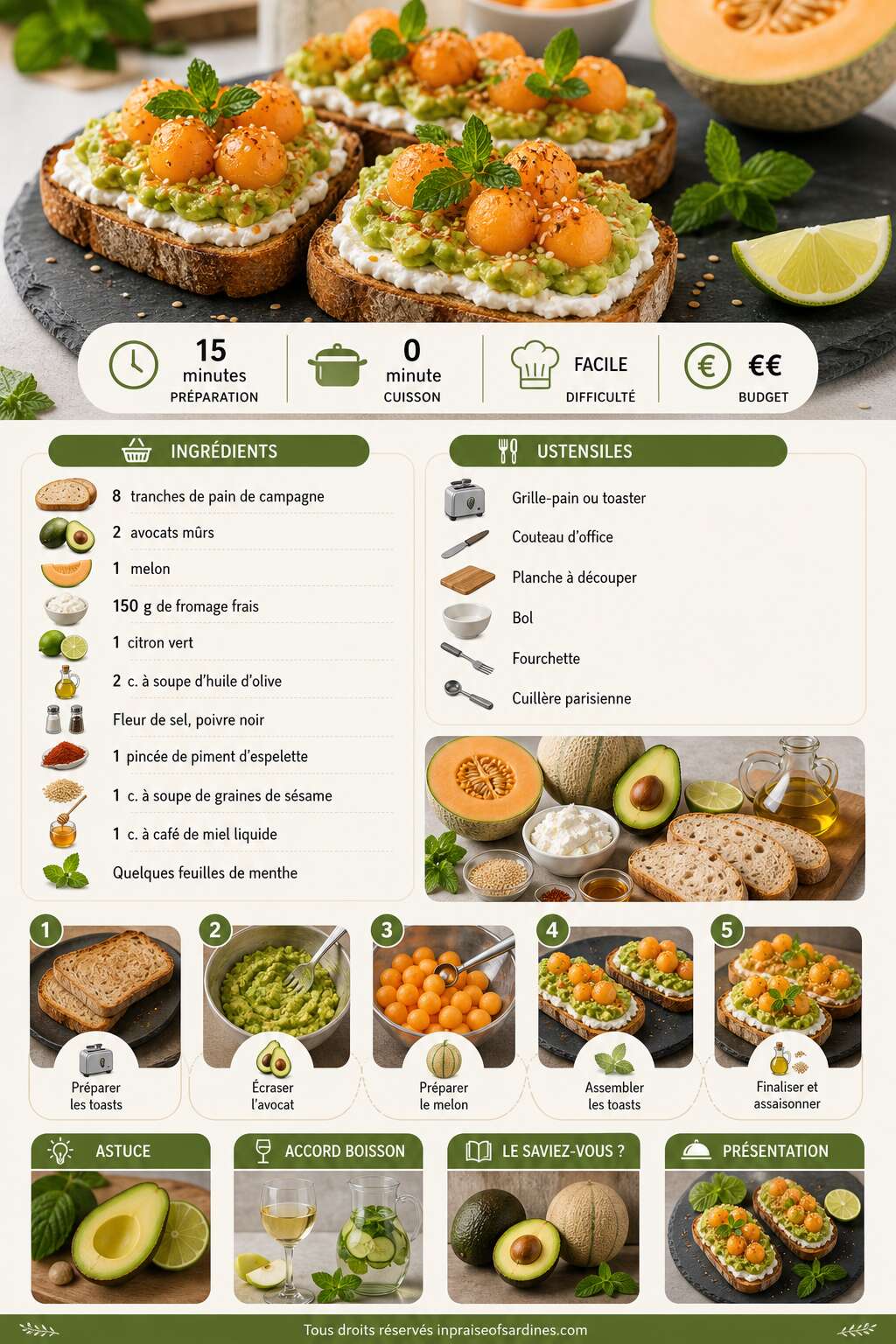Fiche recette Recette de toast à l'avocat, melon et fromage frais Fiche recette Recette de toast à l'avocat, melon et fromage frais