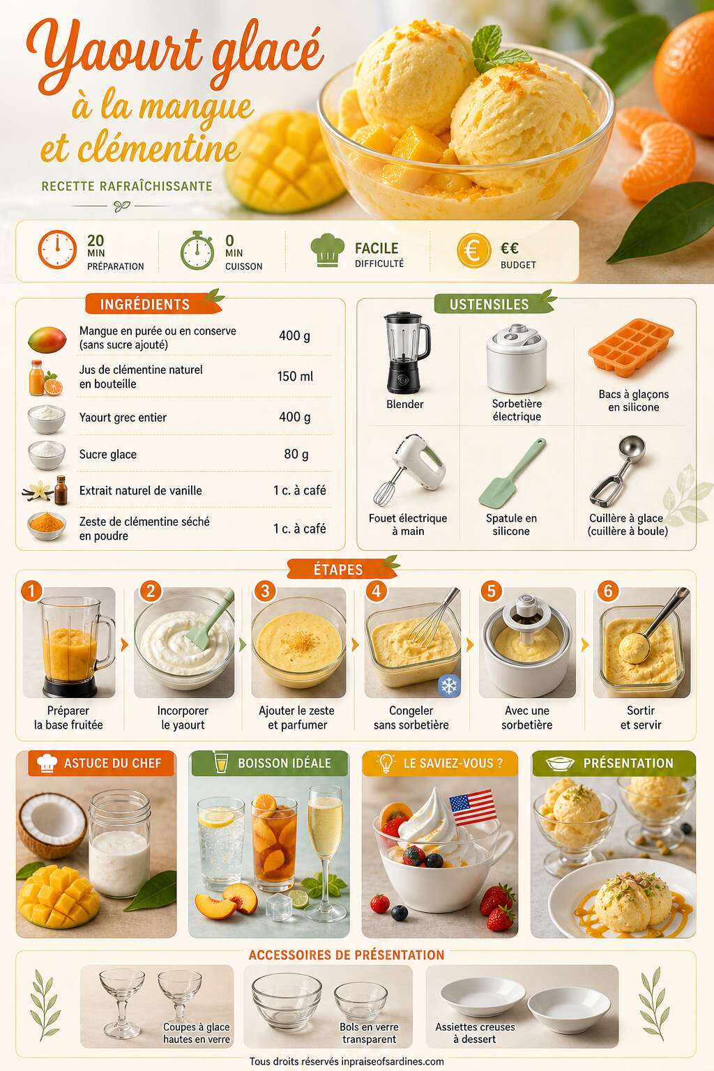 Fiche recette Yaourt glacé à la mangue et clémentine : recette rafraîchissante Fiche recette Yaourt glacé à la mangue et clémentine : recette rafraîchissante