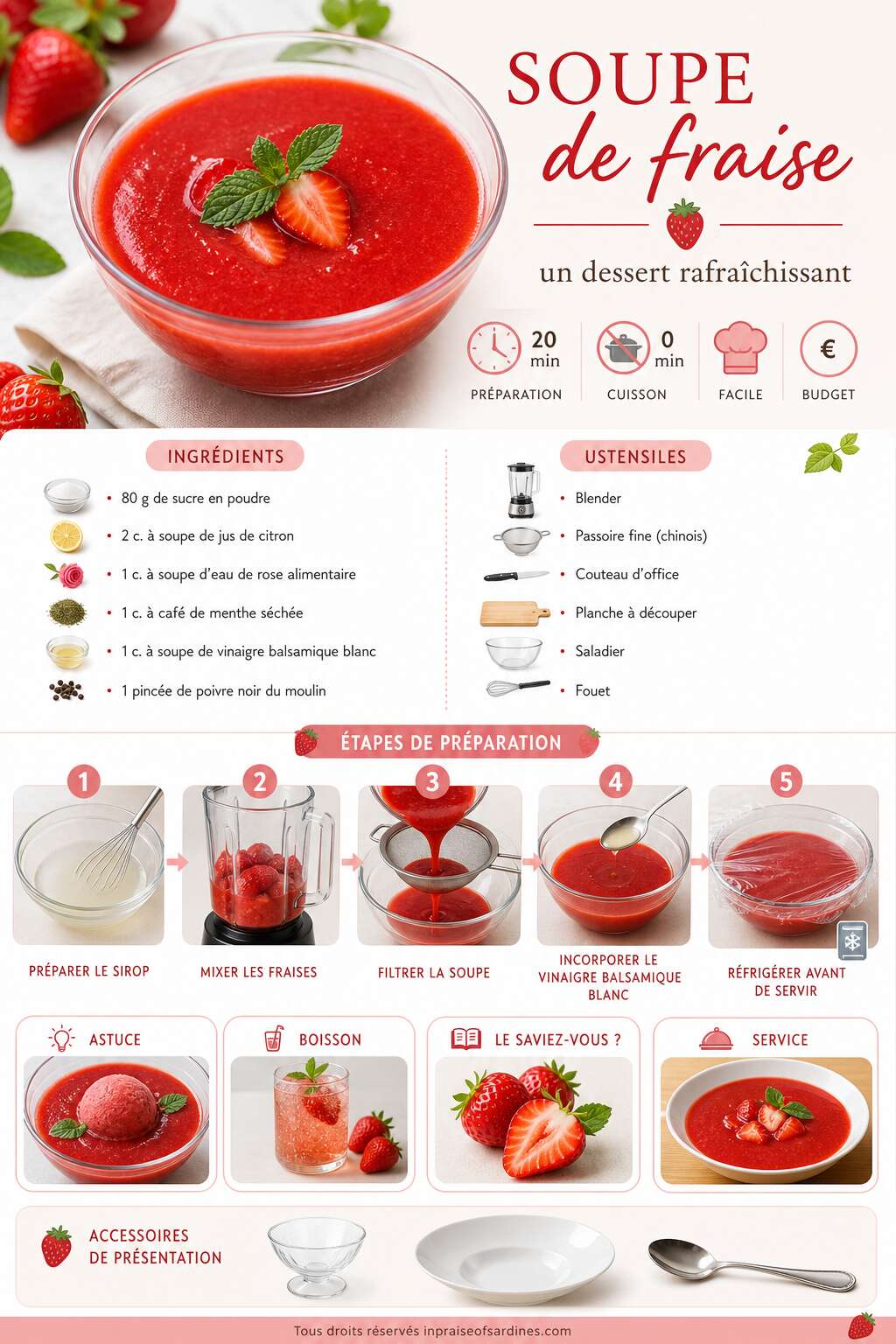 Fiche recette Recette de soupe de fraise : un dessert rafraîchissant Fiche recette Recette de soupe de fraise : un dessert rafraîchissant