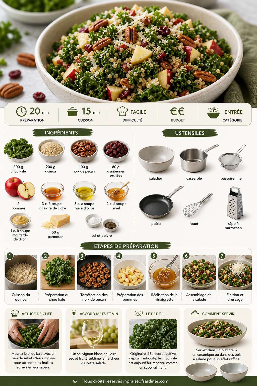 Fiche recette Salade chou kale, quinoa, noix de p&eacute;can et fruits : recette gourmande