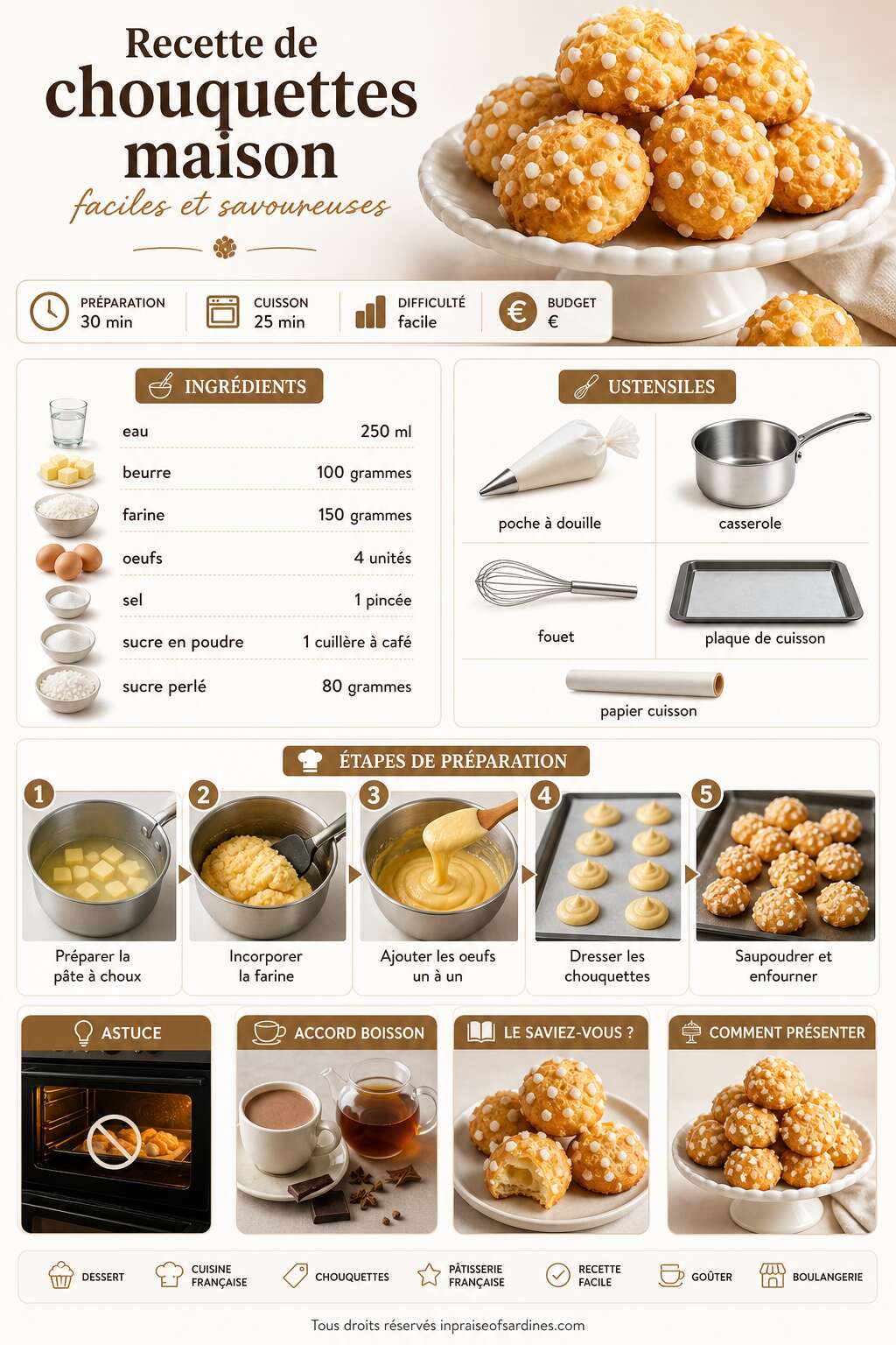 Fiche recette Recette de chouquettes maison faciles et savoureuses