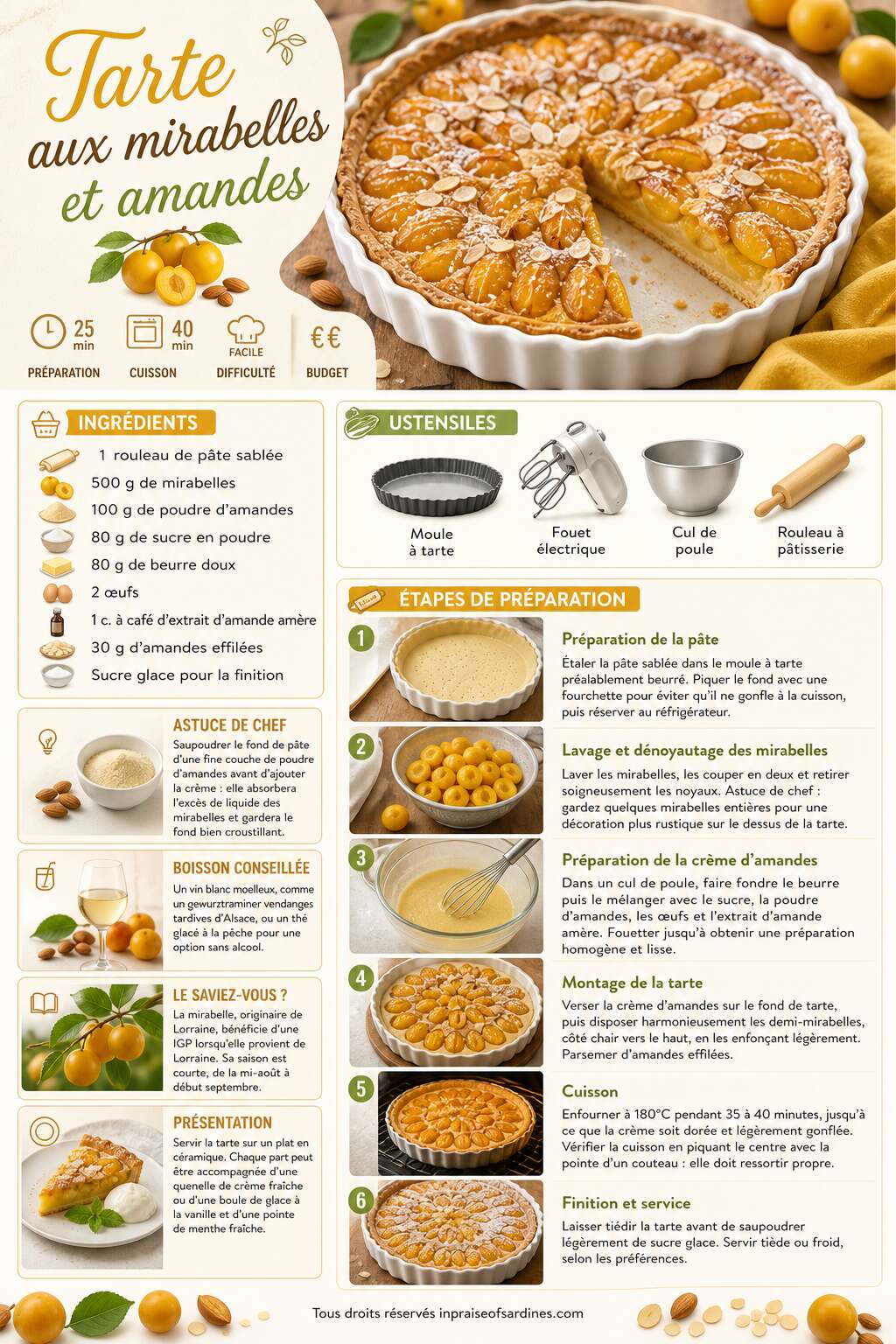 Fiche recette Recette de tarte aux mirabelles et amandes Fiche recette Recette de tarte aux mirabelles et amandes