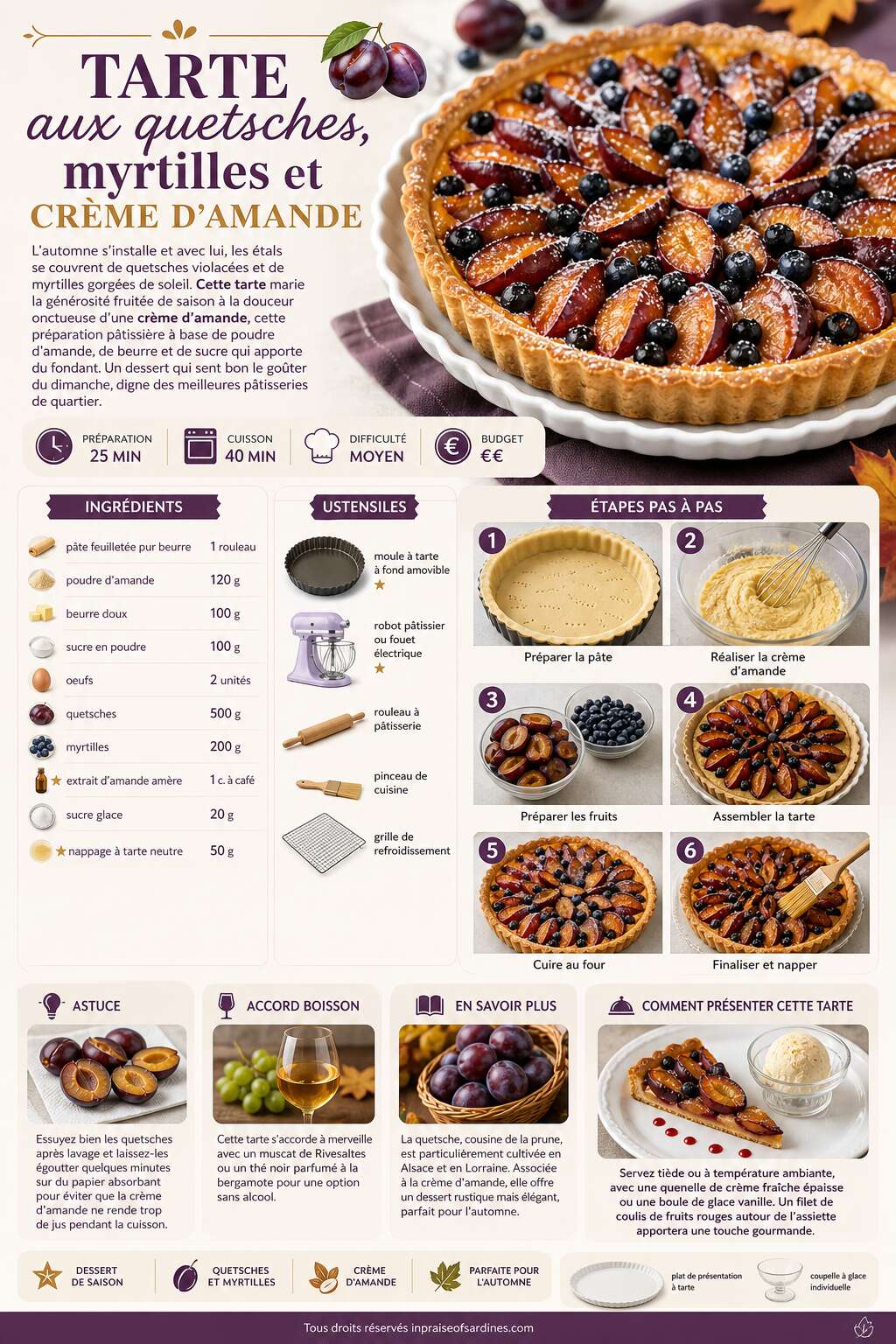 Fiche recette Tarte aux quetsches, myrtilles et cr&egrave;me d'amande : recette gourmande
