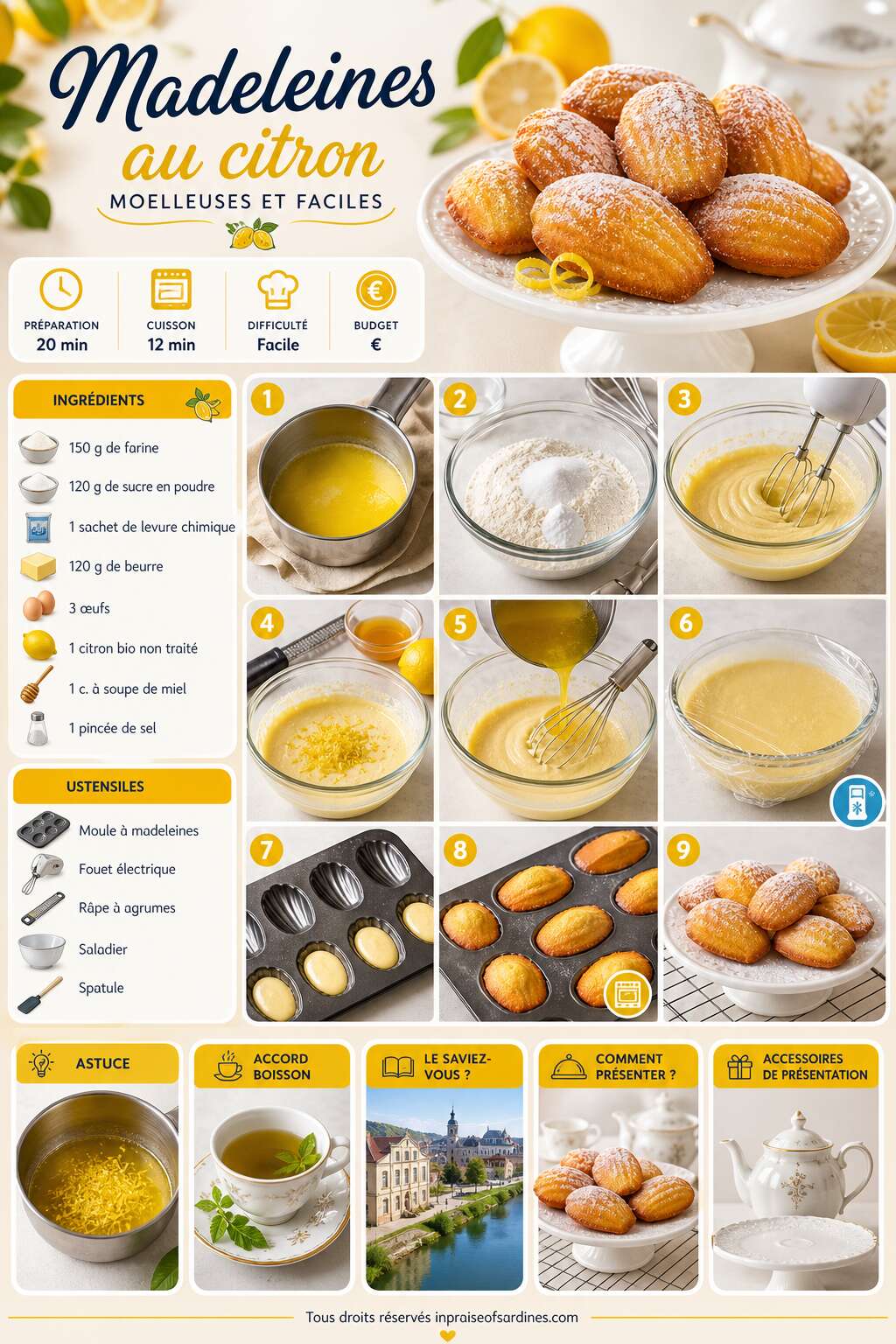 Fiche recette Recette de madeleines au citron moelleuses et faciles Fiche recette Recette de madeleines au citron moelleuses et faciles