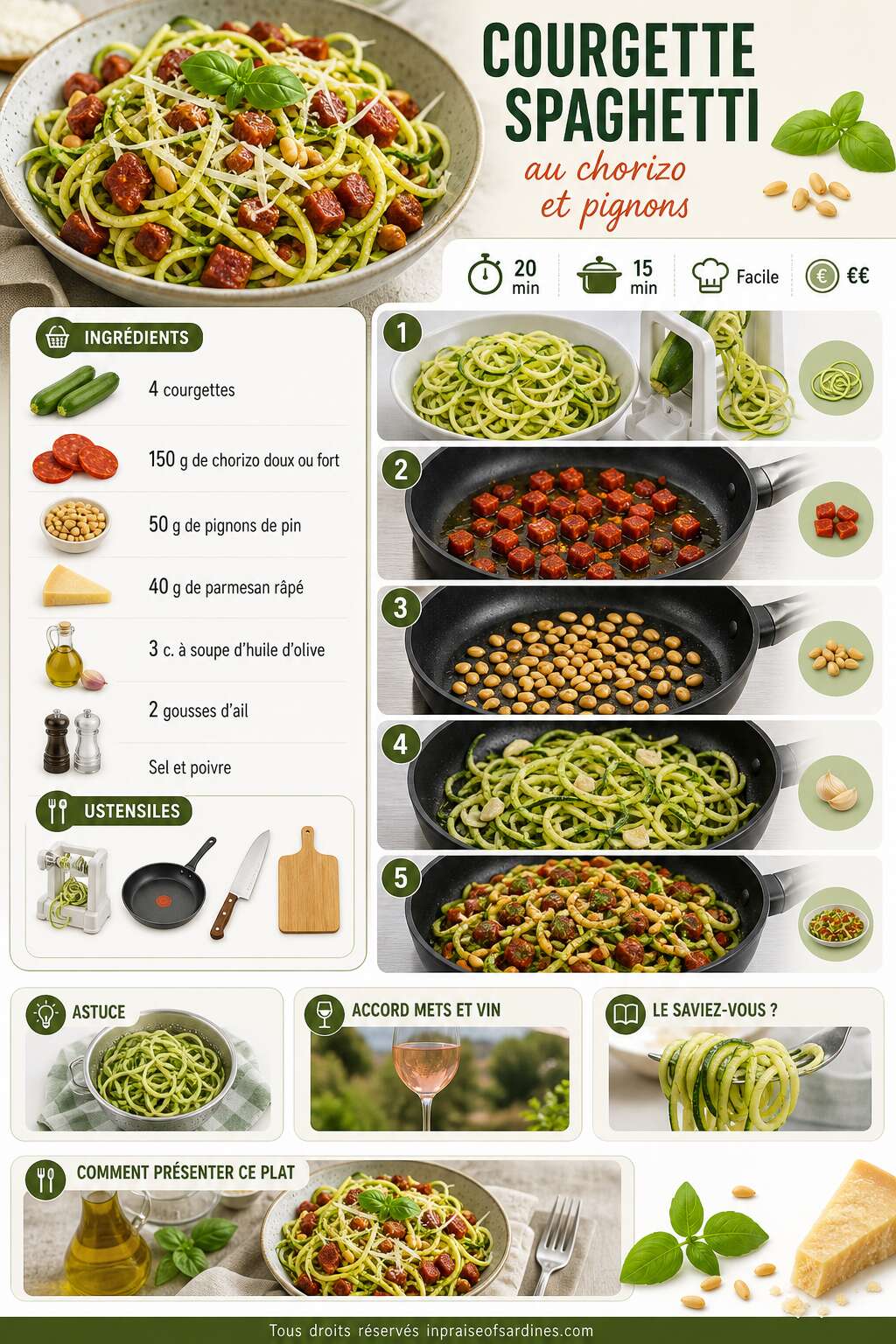 Fiche recette Courgette spaghetti : recette au chorizo et pignons Fiche recette Courgette spaghetti : recette au chorizo et pignons