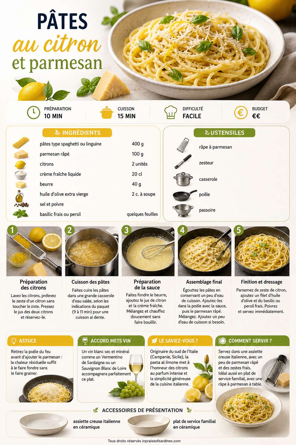 Fiche recette Pâtes au citron et parmesan : recette facile et savoureuse Fiche recette Pâtes au citron et parmesan : recette facile et savoureuse