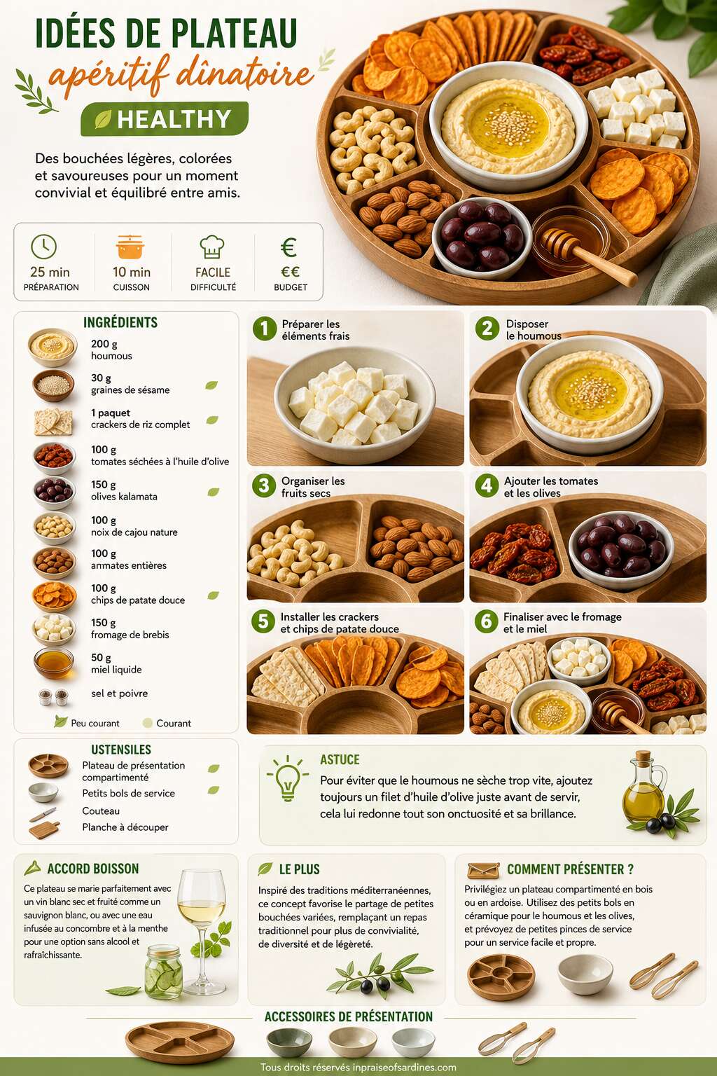 Fiche recette Idées de plateau apéritif dînatoire healthy Fiche recette Idées de plateau apéritif dînatoire healthy