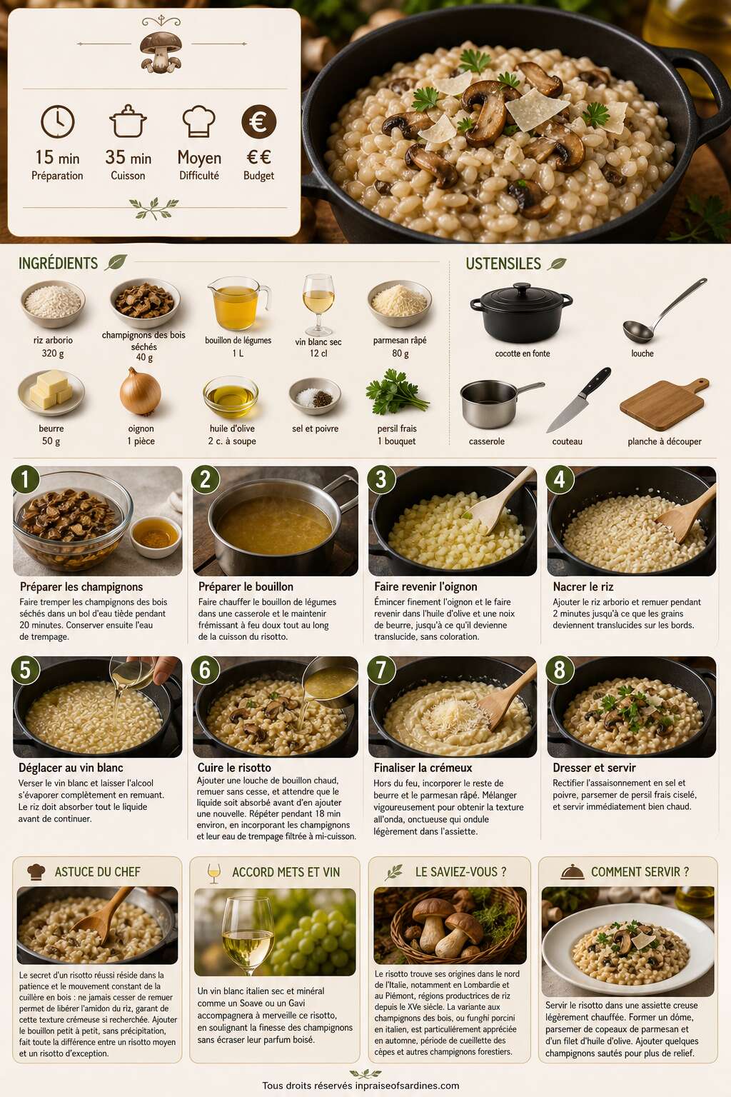 Fiche recette Recette : risotto aux champignons des bois savoureux et crémeux Fiche recette Recette : risotto aux champignons des bois savoureux et crémeux