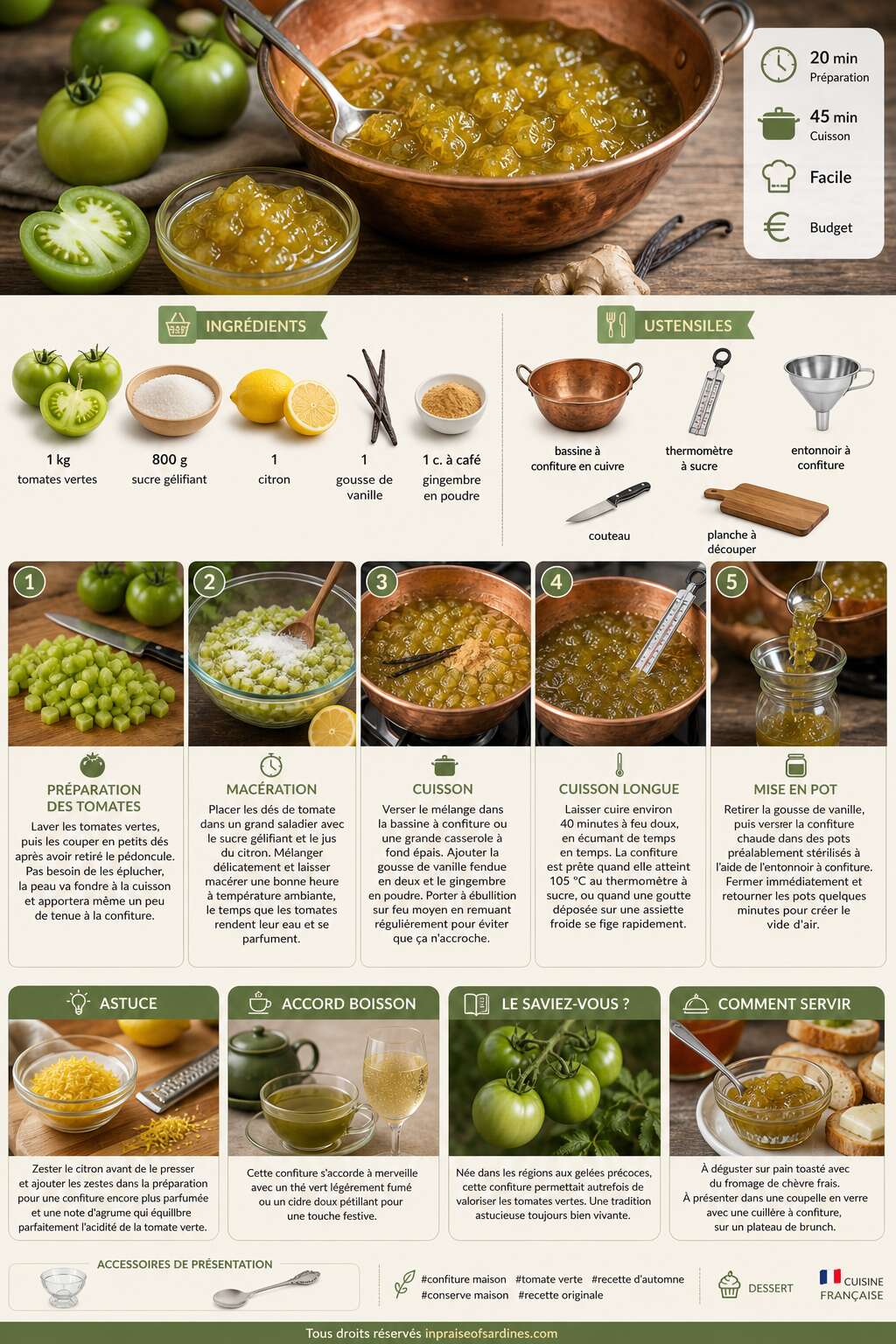 Fiche recette Recette de confiture de tomate verte maison Fiche recette Recette de confiture de tomate verte maison