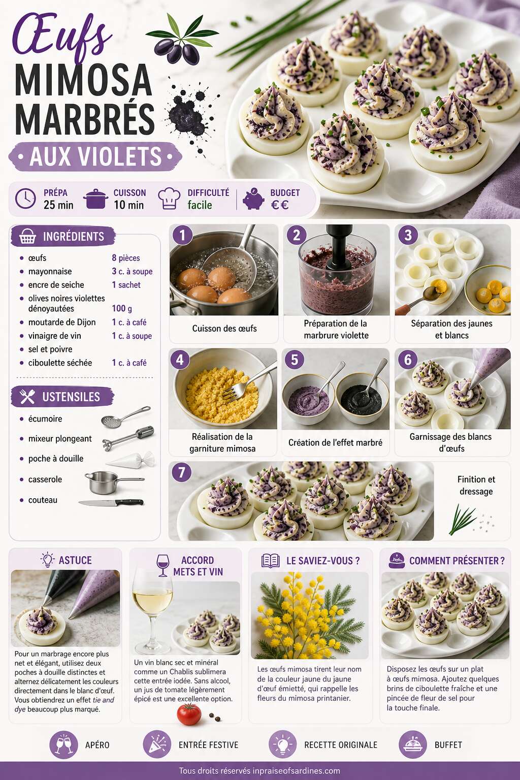 Fiche recette Oeufs Mimosa Marbr&eacute;s Aux Violets : recette Gourmande
