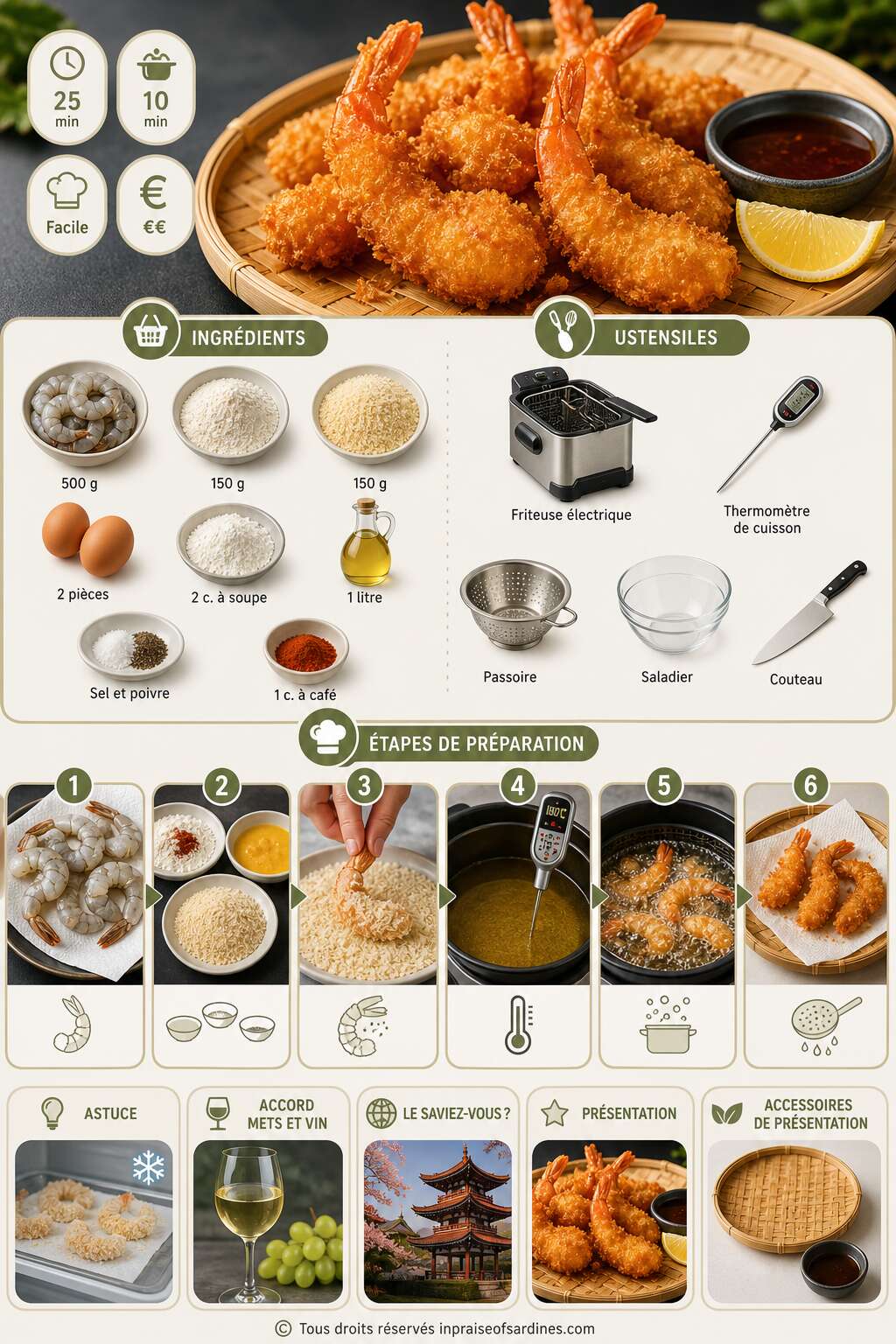 Fiche recette Recette de beignets de crevettes panées croustillants Fiche recette Recette de beignets de crevettes panées croustillants