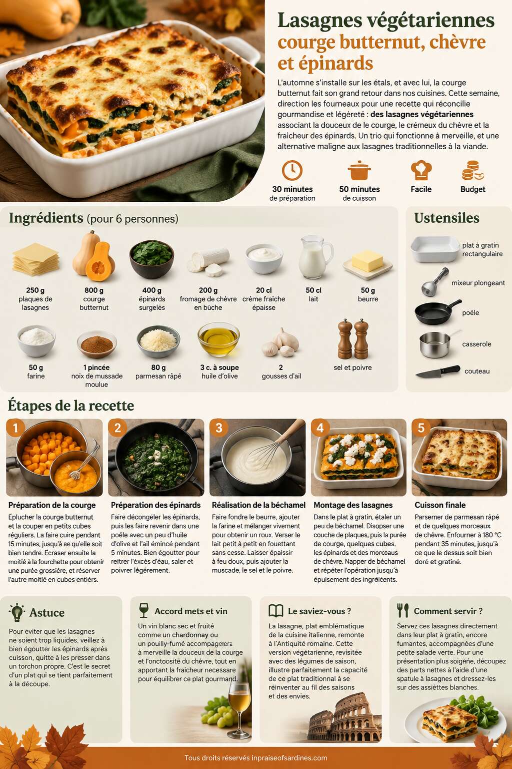 Fiche recette Lasagnes végétariennes : courge butternut, chèvre et épinards Fiche recette Lasagnes végétariennes : courge butternut, chèvre et épinards