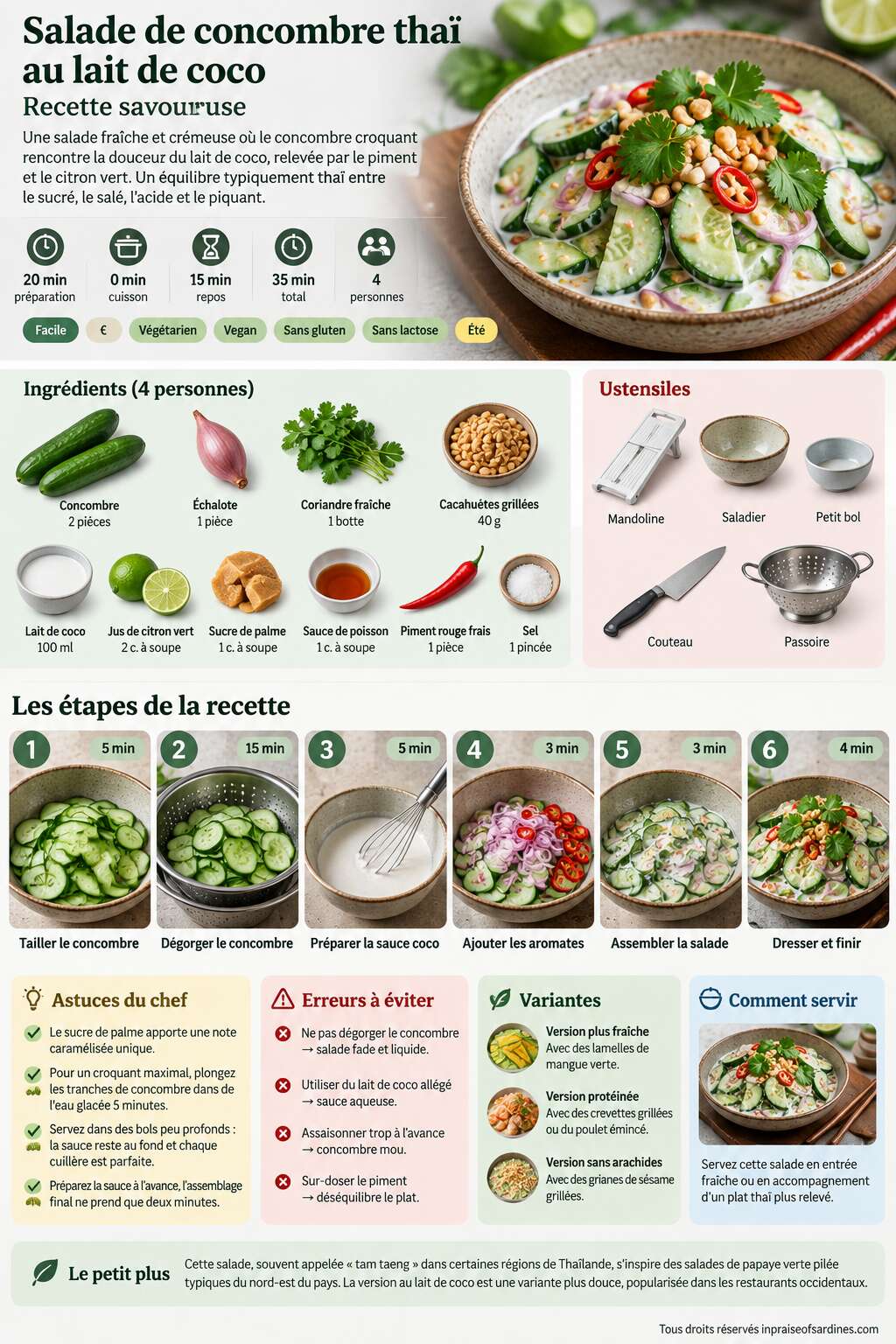 Fiche recette Salade de concombre thaï au lait de coco : recette savoureuse Fiche recette Salade de concombre thaï au lait de coco : recette savoureuse
