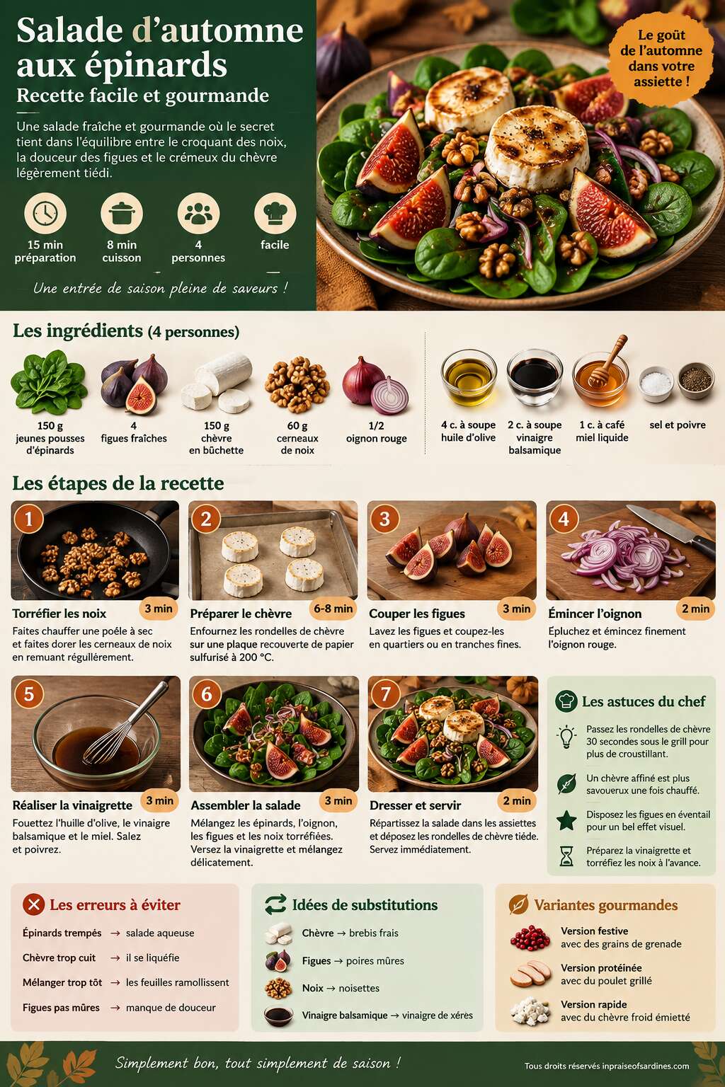 Fiche recette Salade d'automne aux épinards : recette facile et gourmande Fiche recette Salade d'automne aux épinards : recette facile et gourmande