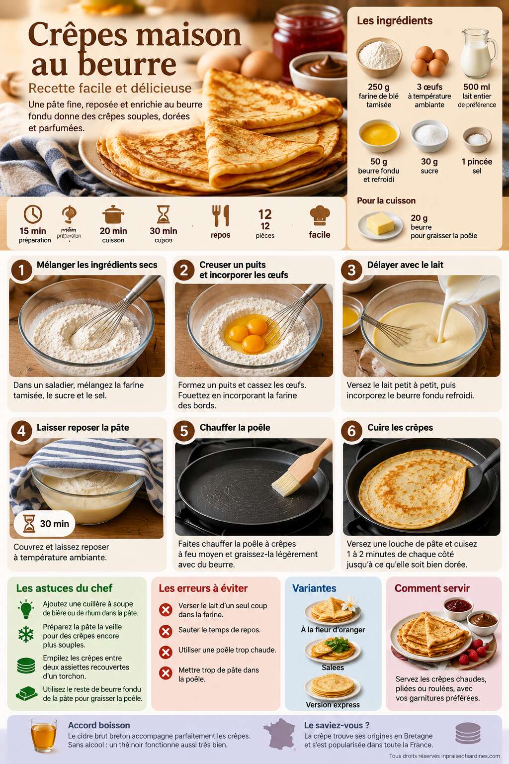 Fiche recette Crêpes maison au beurre : recette facile et délicieuse Fiche recette Crêpes maison au beurre : recette facile et délicieuse