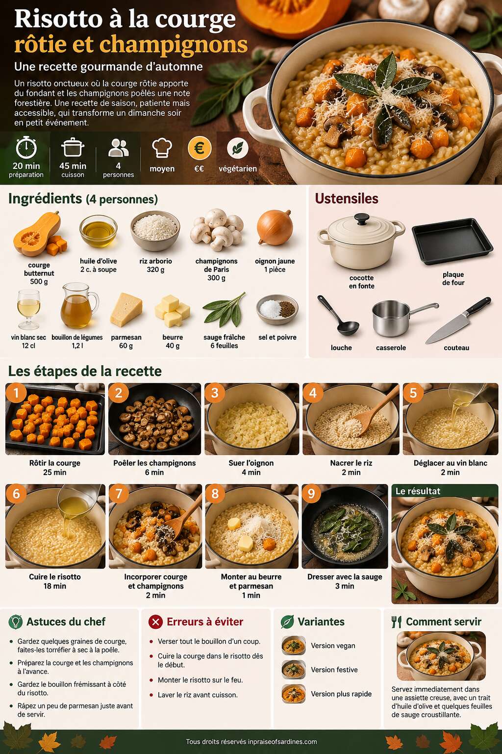 Fiche recette Risotto à la courge rôtie et champignons : recette gourmande d'automne Fiche recette Risotto à la courge rôtie et champignons : recette gourmande d'automne
