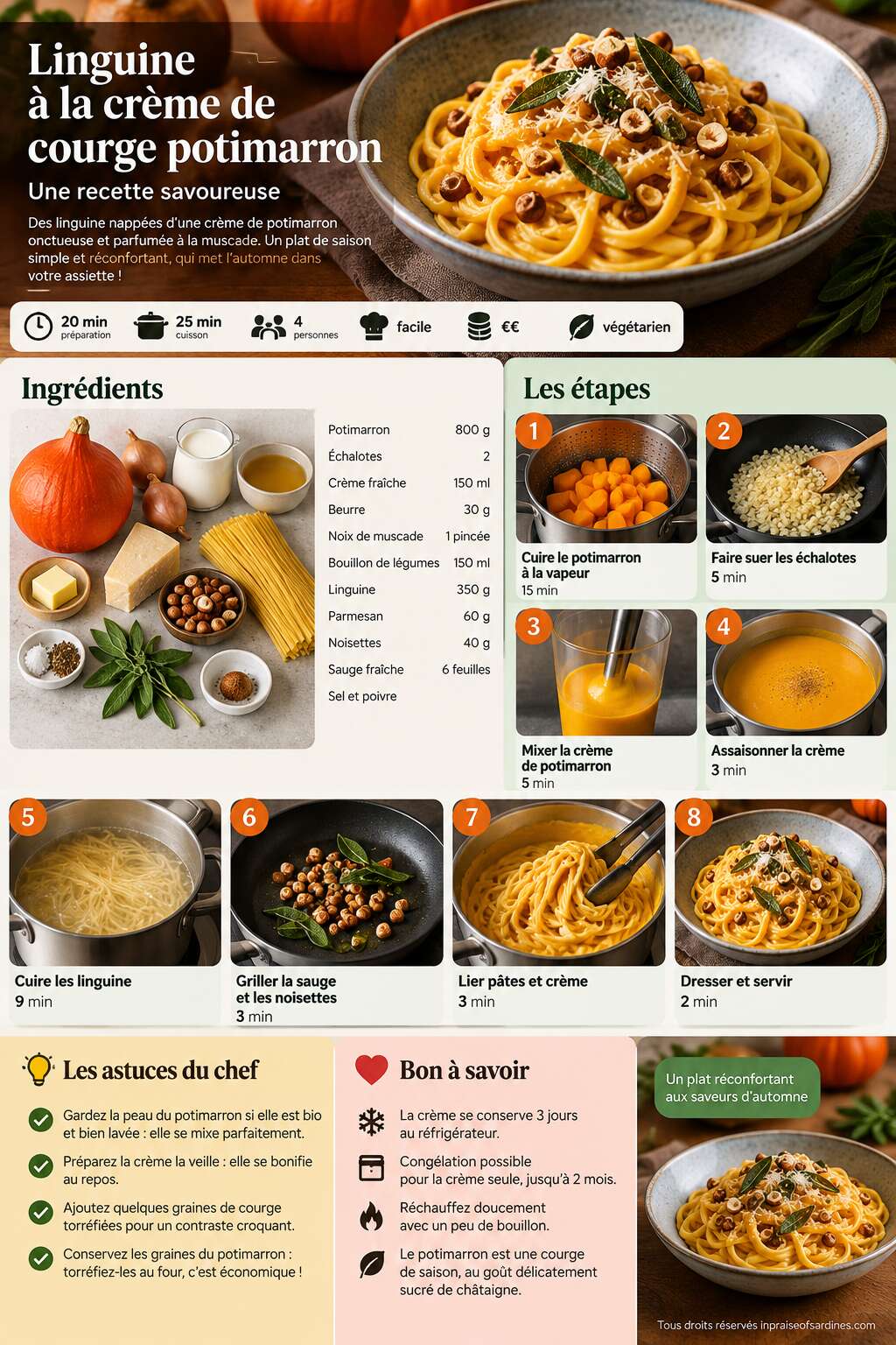 Fiche recette Linguine à la crème de courge potimarron : recette savoureuse Fiche recette Linguine à la crème de courge potimarron : recette savoureuse