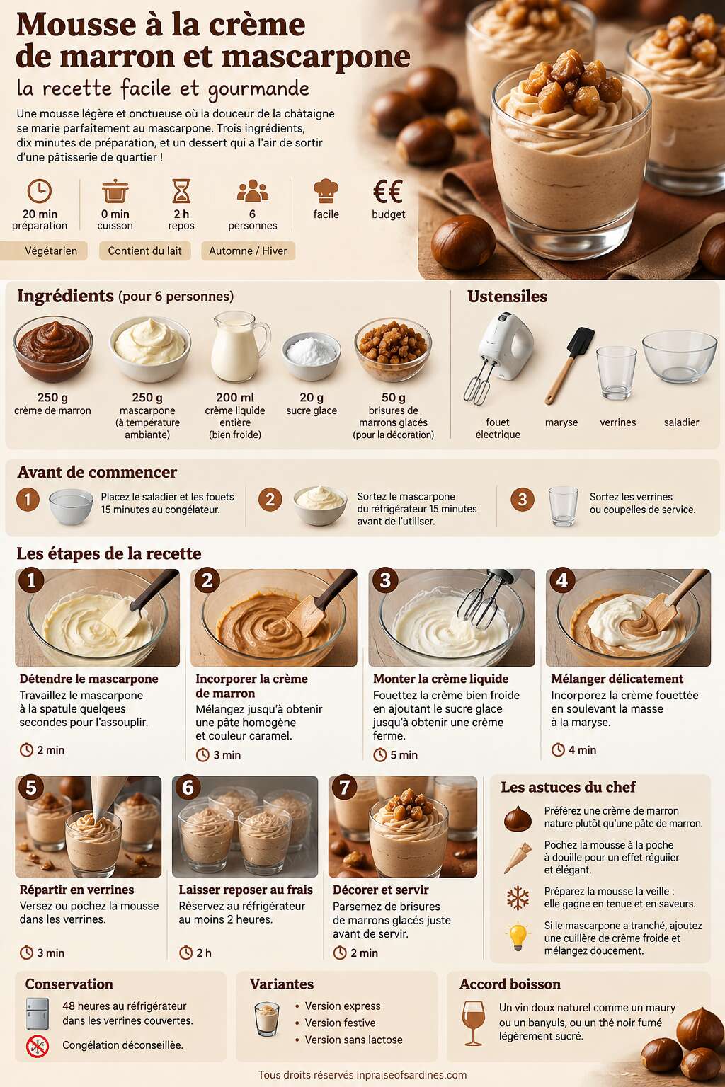 Fiche recette Mousse à la crème de marron et mascarpone : la recette facile et gourmande Fiche recette Mousse à la crème de marron et mascarpone : la recette facile et gourmande